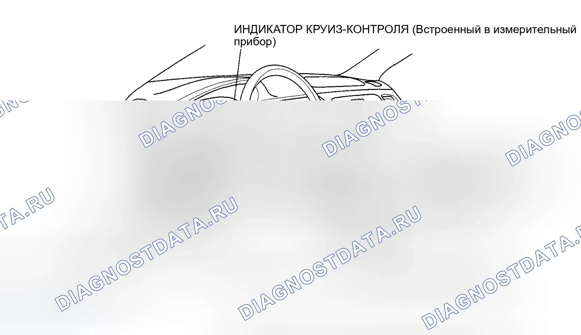Рис. 32: Указатель расположения компонентов. Honda Accord VI