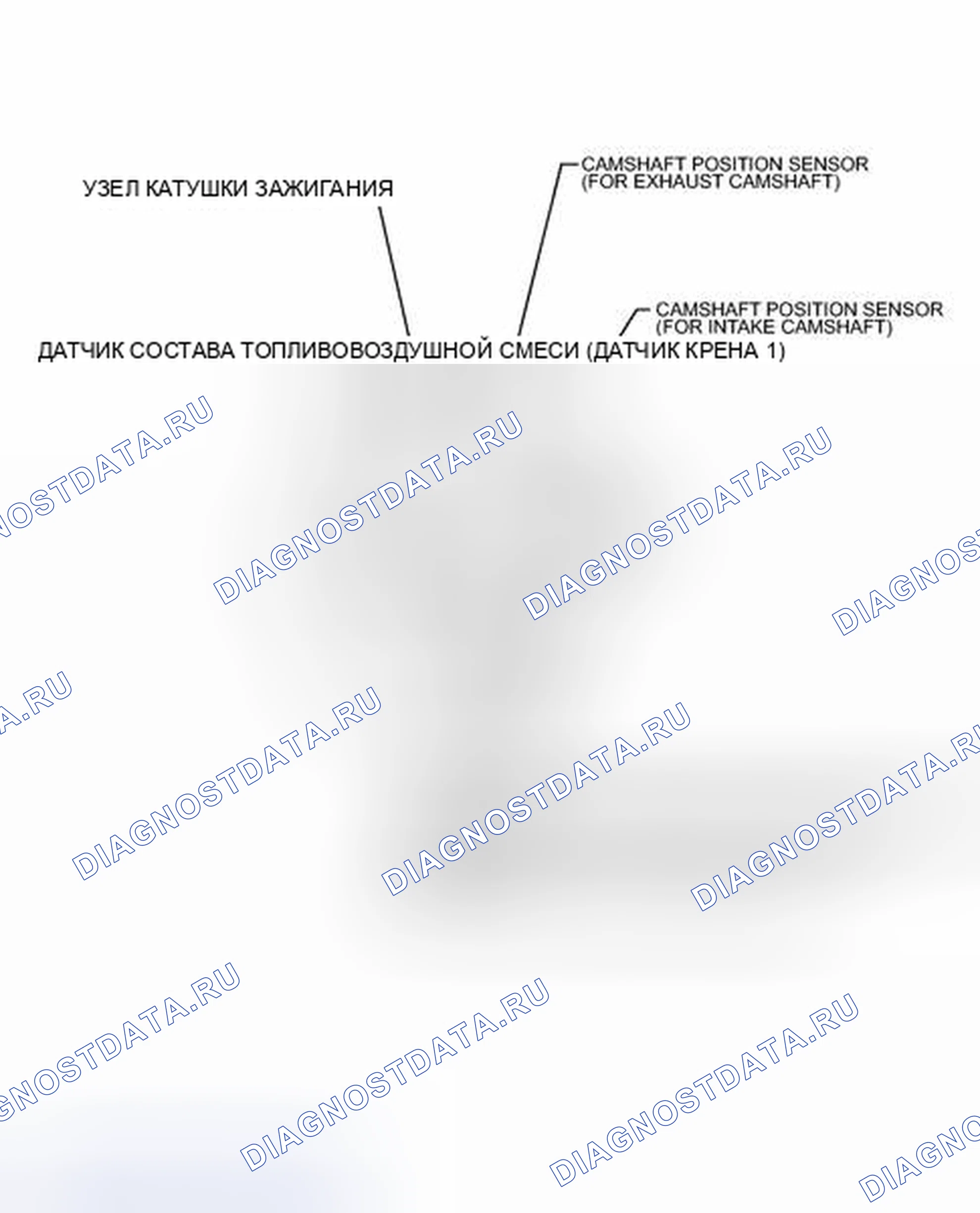 Рис. 27: ИЛЛЮСТРАЦИЯ. Toyota Camry XV40 рестайлинг