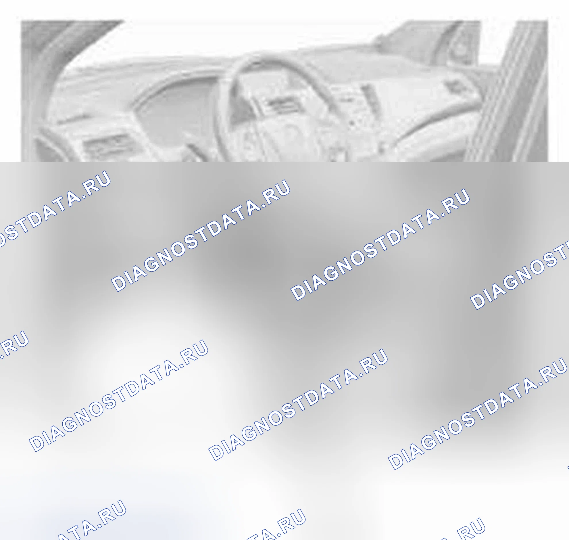 Рис. 9: Испытание. Honda CR-V IV