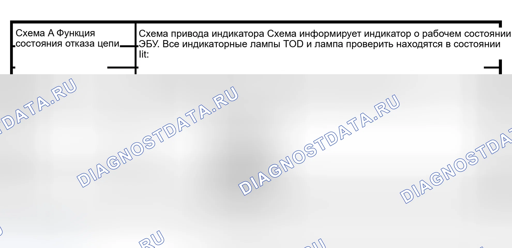Рис. 59: Диаграмма A: Схема привода индикатора. Isuzu Axiom I