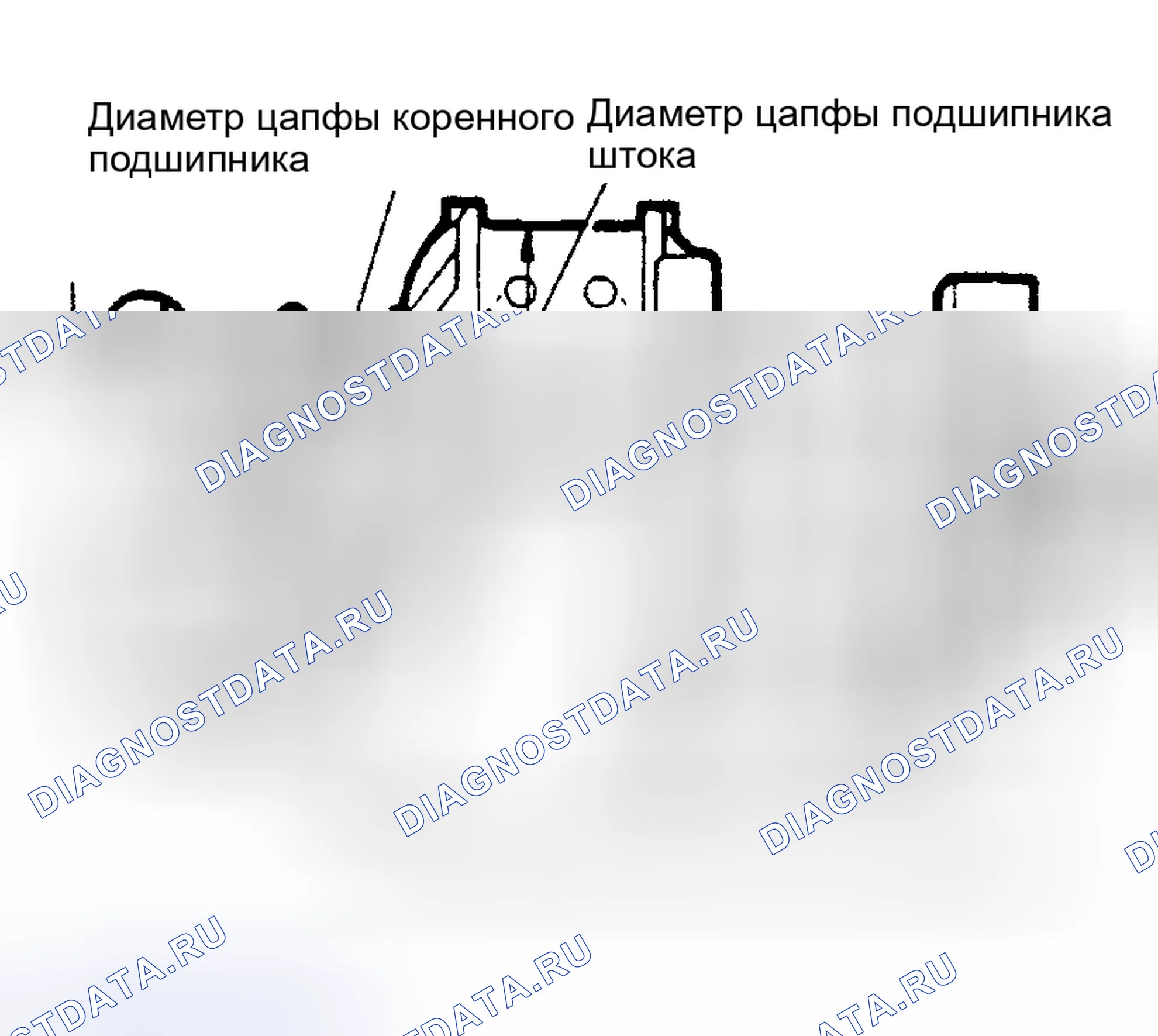 Рис. 65. Land Rover Range Rover I