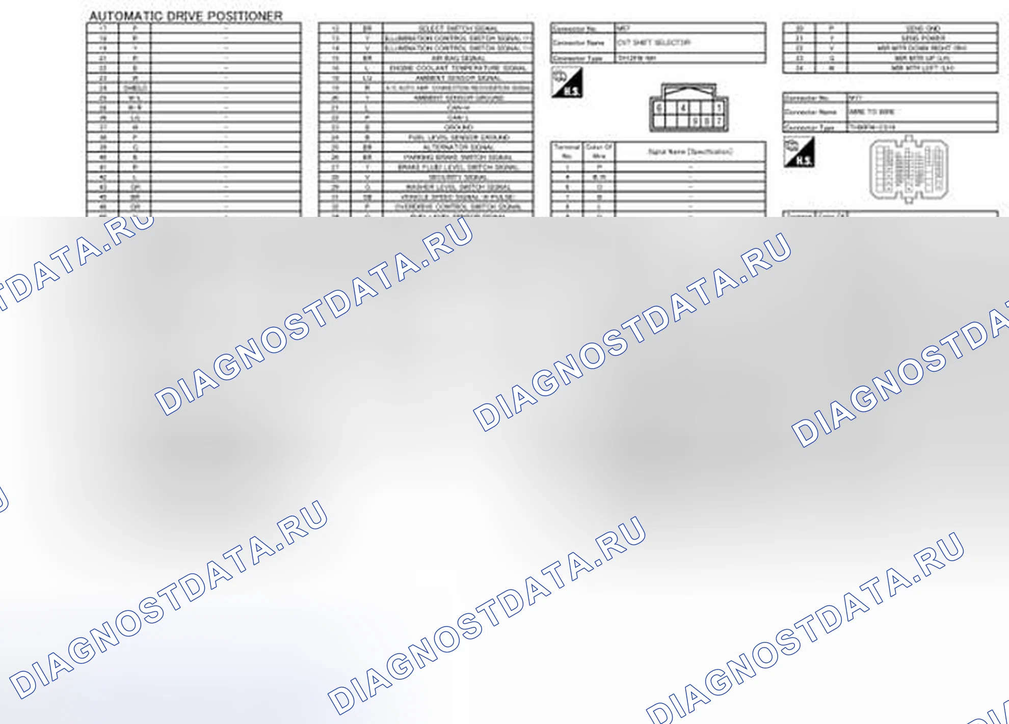 Рис. 26. Nissan Quest IV