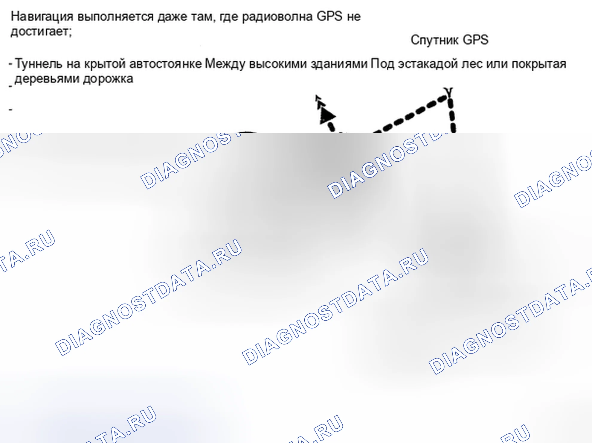 Рис. 128. Toyota Prius II рестайлинг