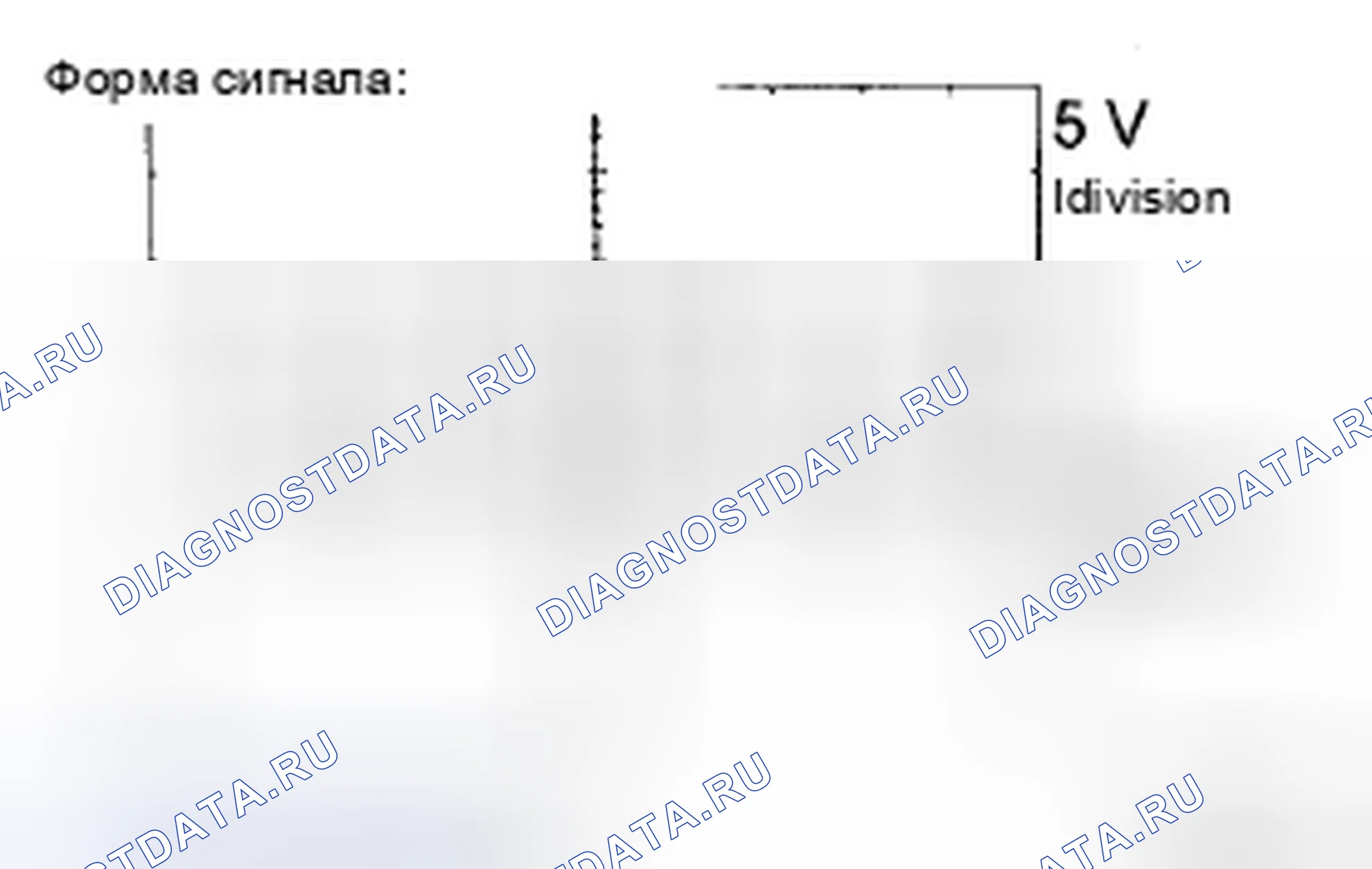 Рис. 55. Toyota Avalon XX30 рестайлинг