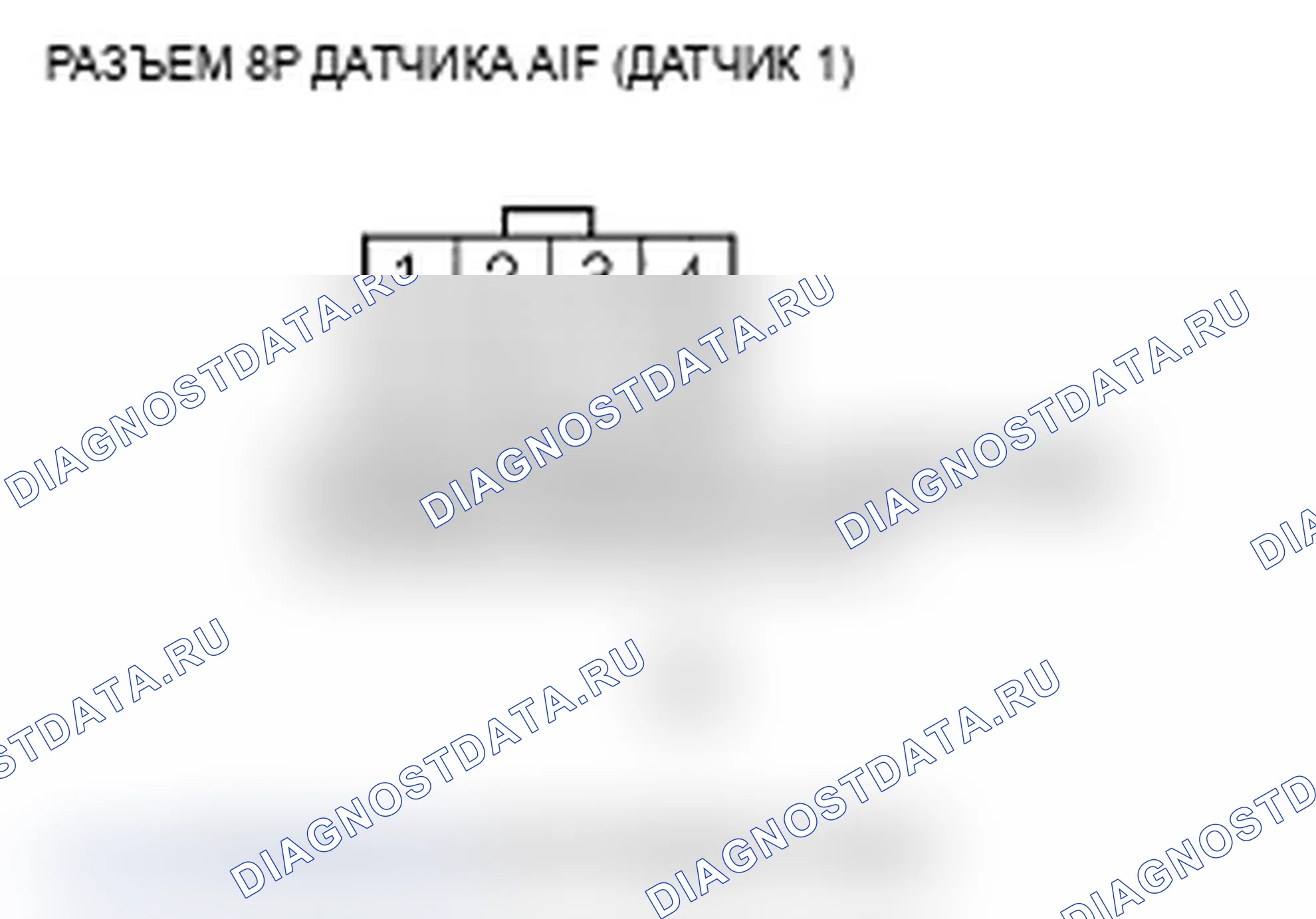 Рис. 100: P2243 расшифровка кода ошибки. Задний датчик A/F (блок 1, датчик 1). Высокое напряжение цепи VCENT. расшифровка кода ошибки P2247: Передний A/F Senso. Acura RL II