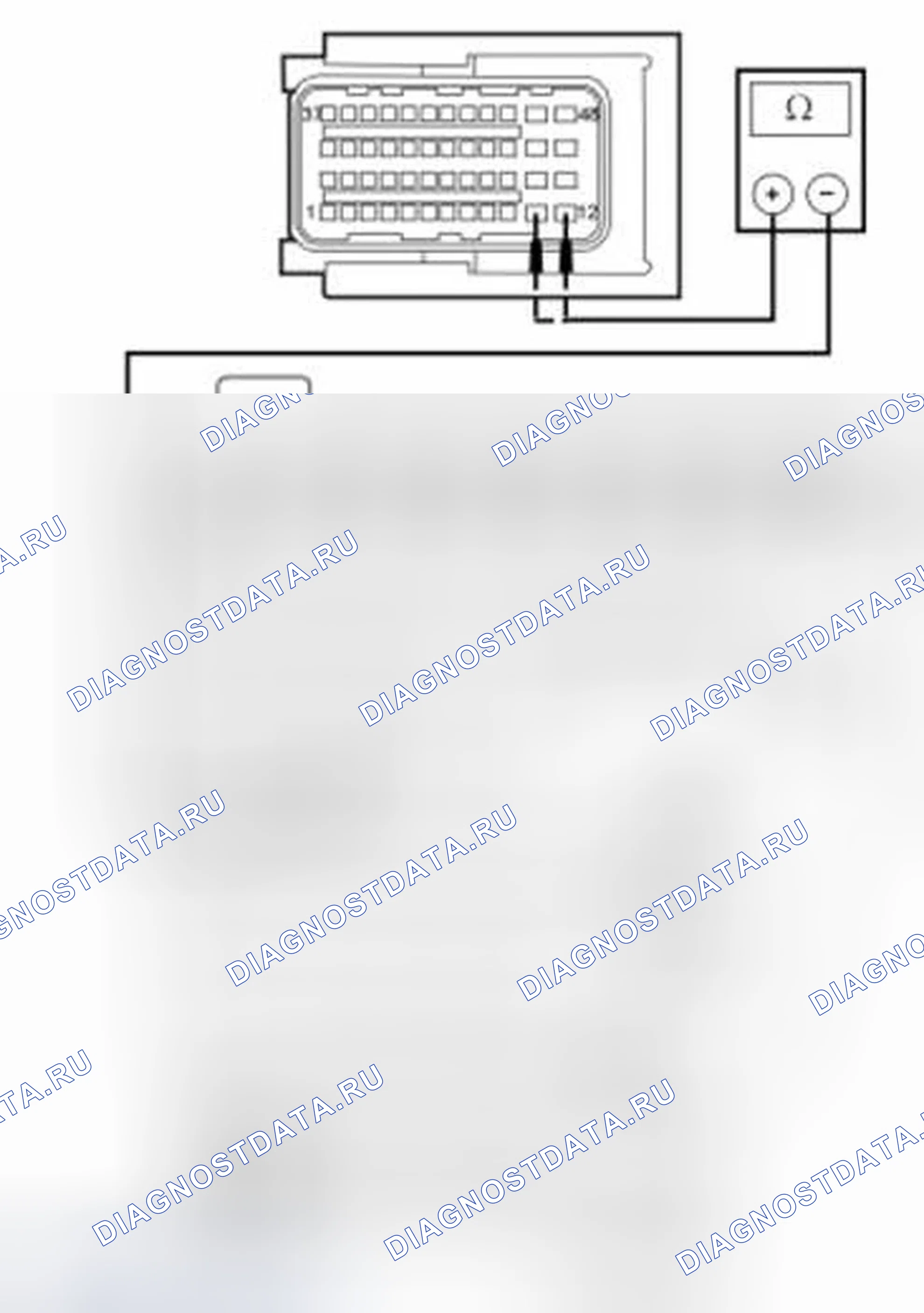 Рис. 5. Ford Fiesta Mk6
