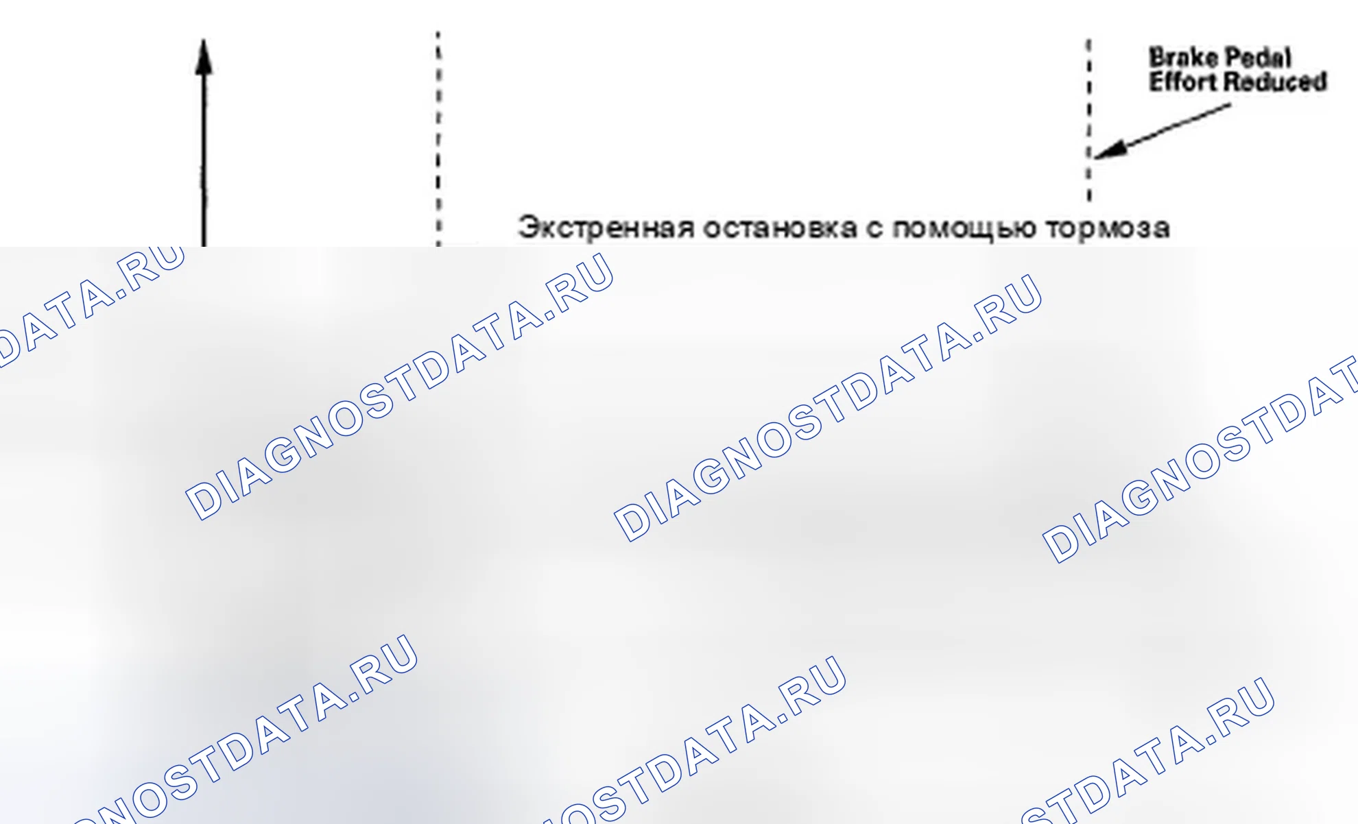 Рис. 36: Система помощи при торможении. Honda Odyssey IV