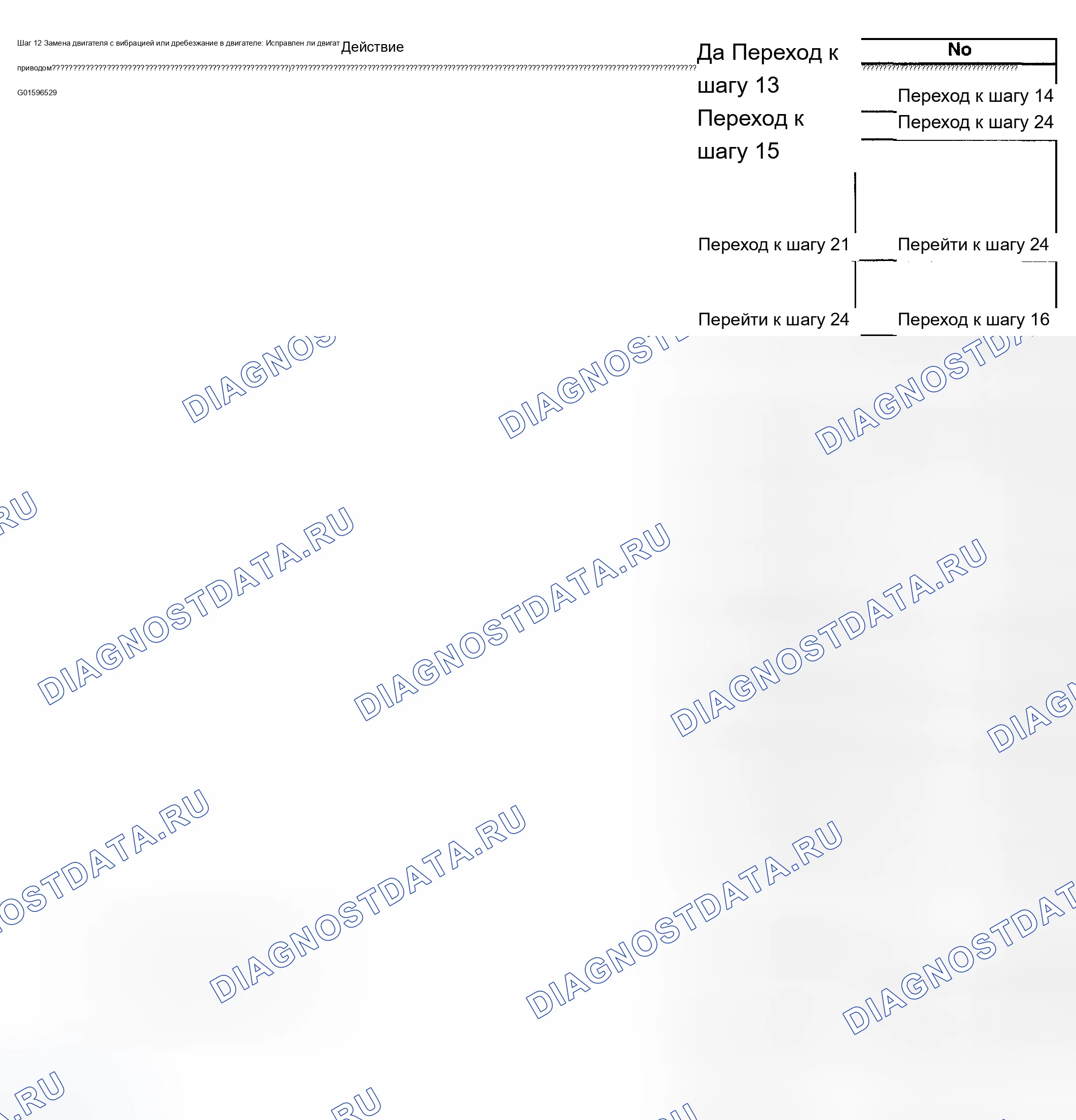 Рис. 33. Chevrolet TrailBlazer I