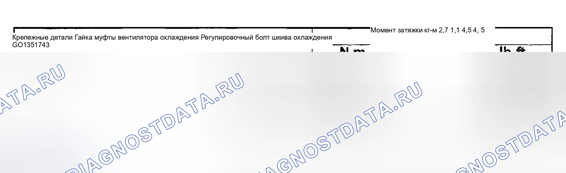 Рис. 24: Характеристики момента затяжки. Suzuki Vitara I