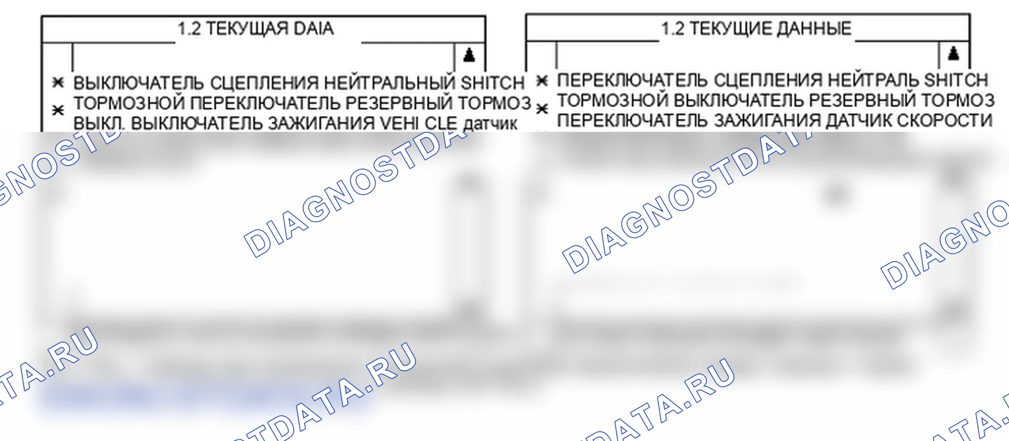 P0504: Корреляция A/B тормозного переключателя. Kia Sorento BL