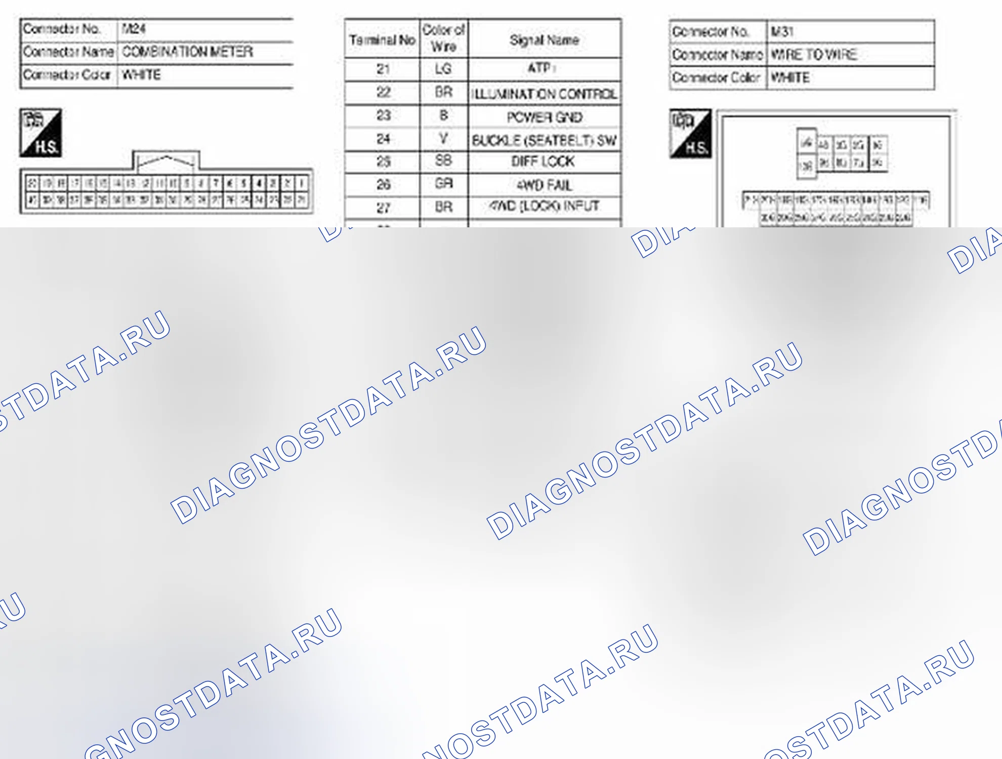 Рис. 422. Suzuki Equator I
