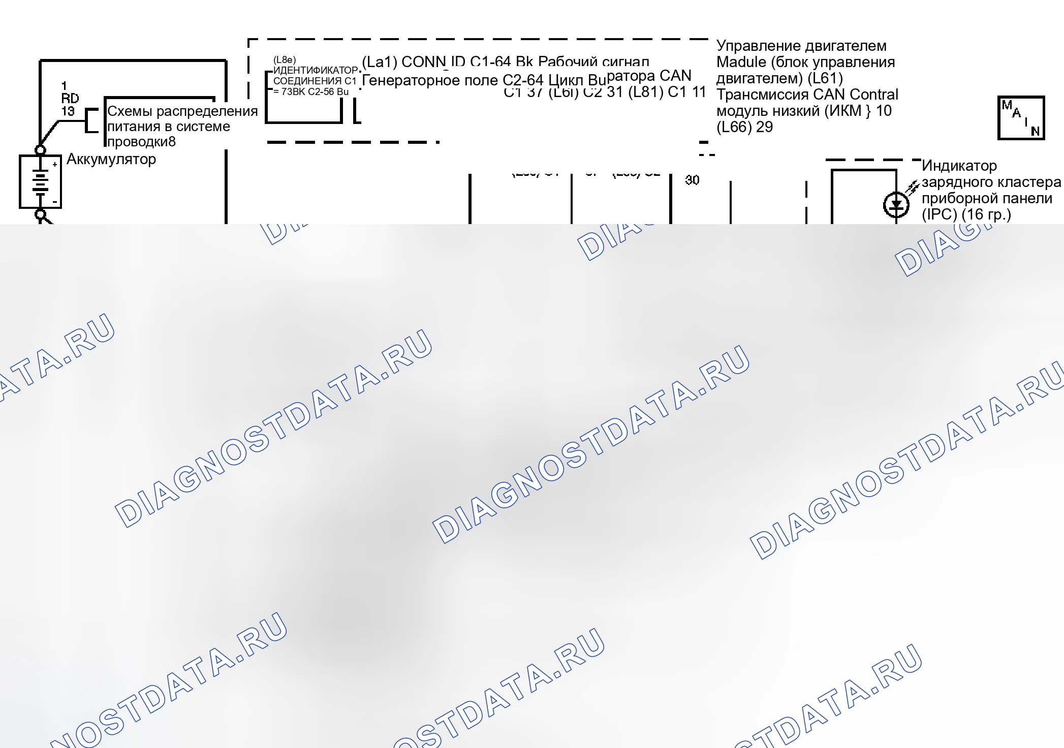 Рис. 2: расшифровка кода ошибки P0621. Kia Sorento IV рестайлинг