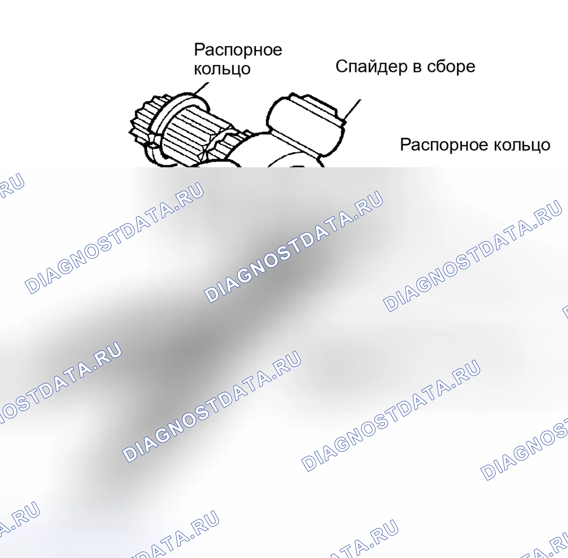 Рис. 17. Oldsmobile Bravada III
