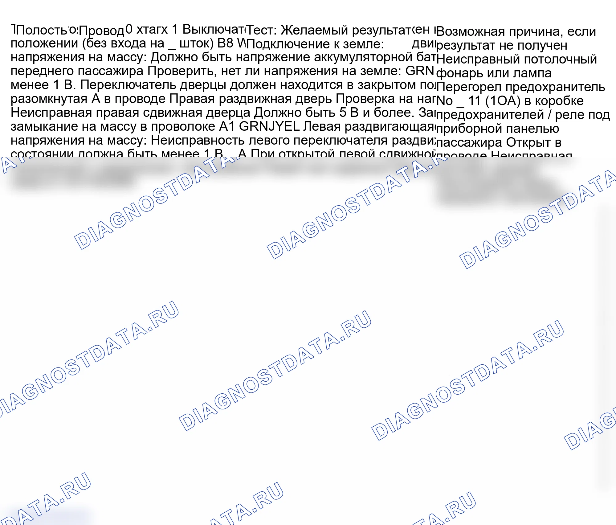 Рис. 20. Honda Odyssey II