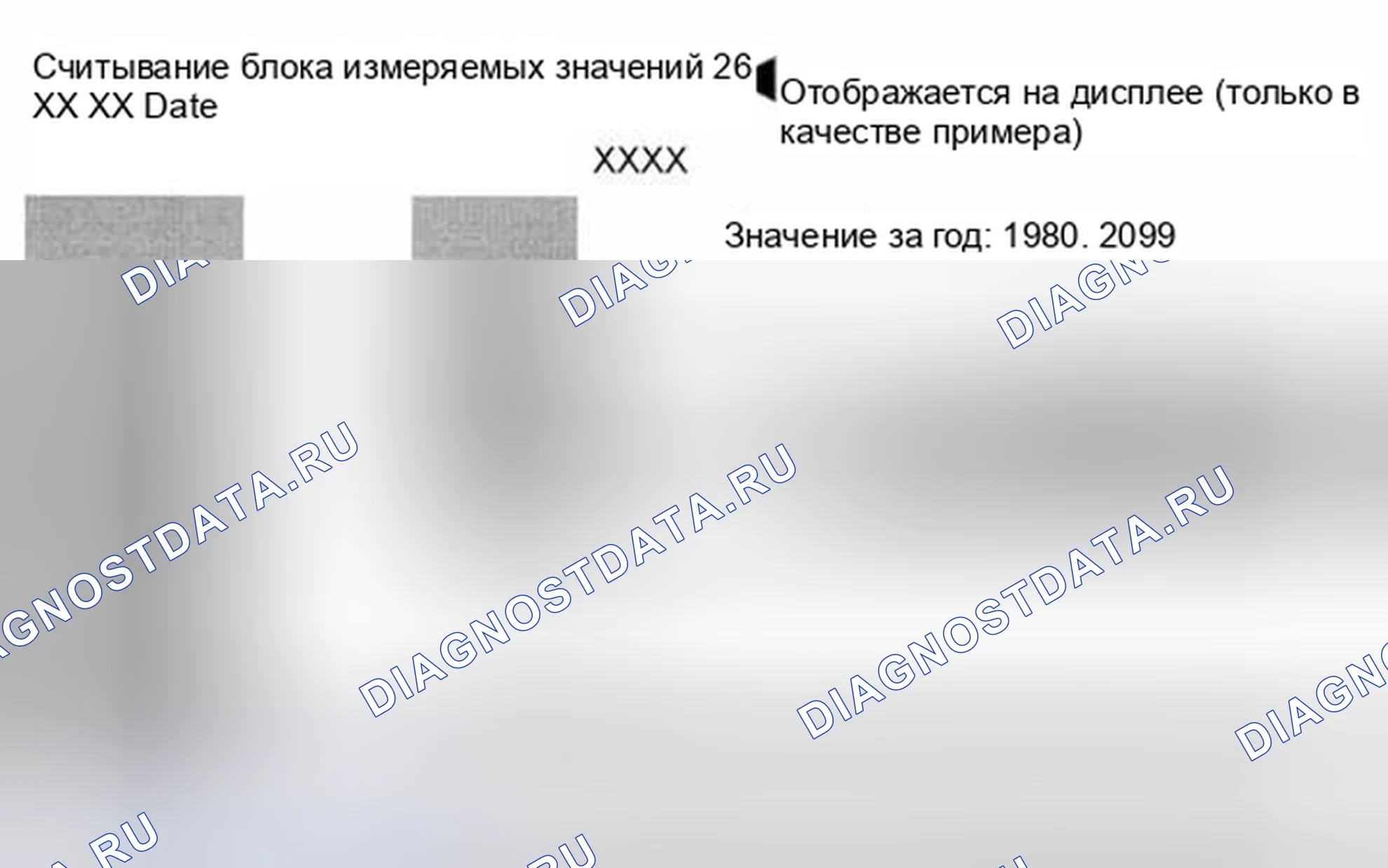 Рис. 16: Группа отображения 026. Audi S8 D2 рестайлинг