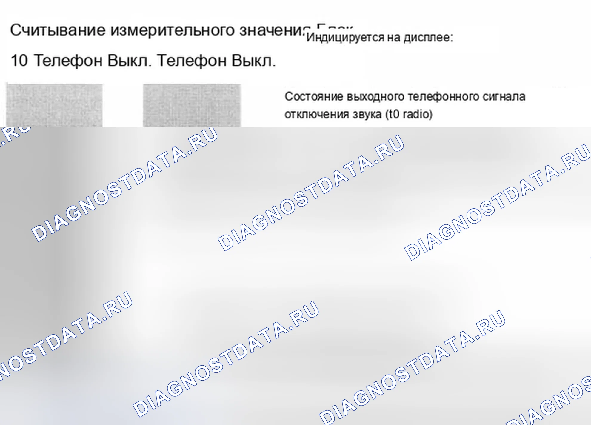 Рис. 299: Группа отображения 010. Audi A8 D3