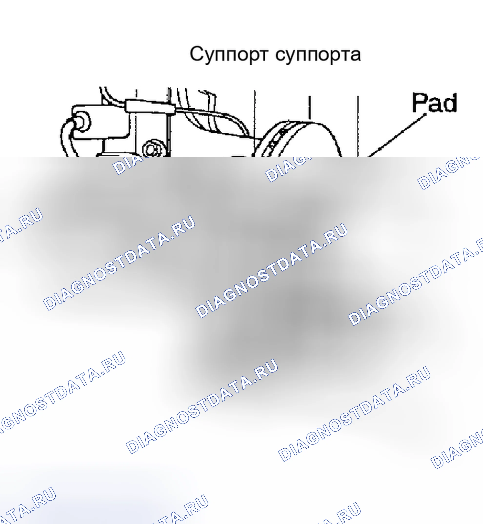 Рис. 7. Kia Sedona I