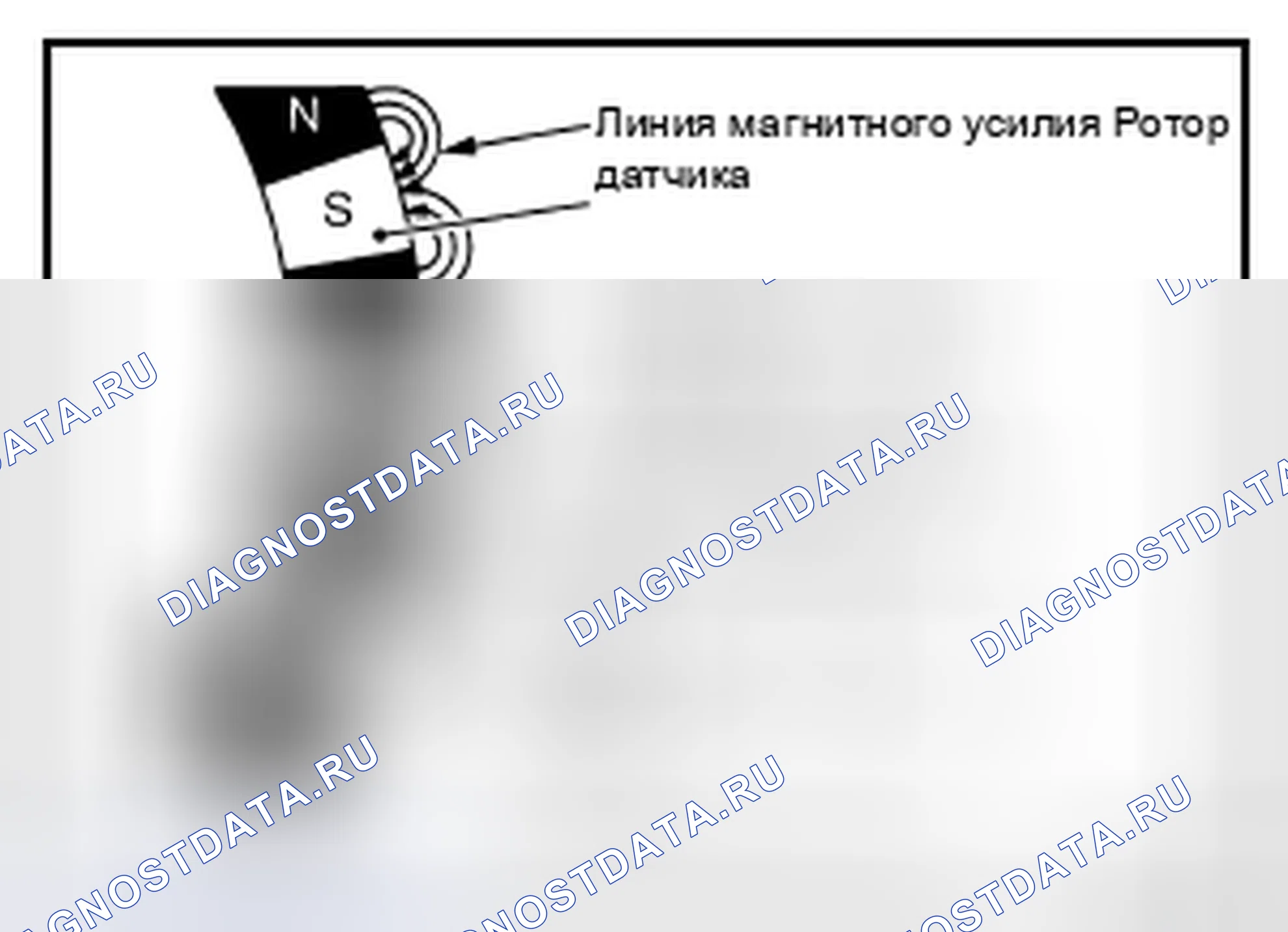 Рис. 33: Колесный датчик и ротор датчика. Nissan Pathfinder IV рестайлинг