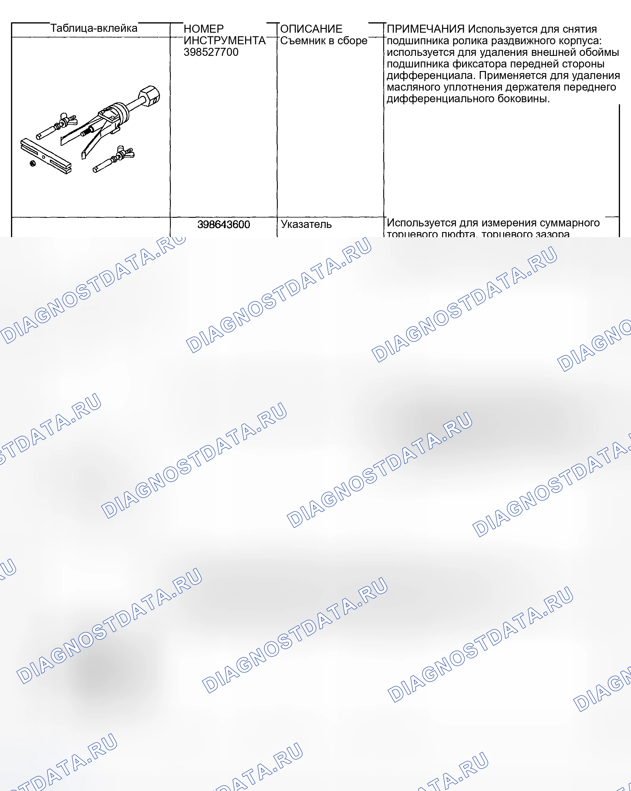 Рис. 89. Subaru Forester SG