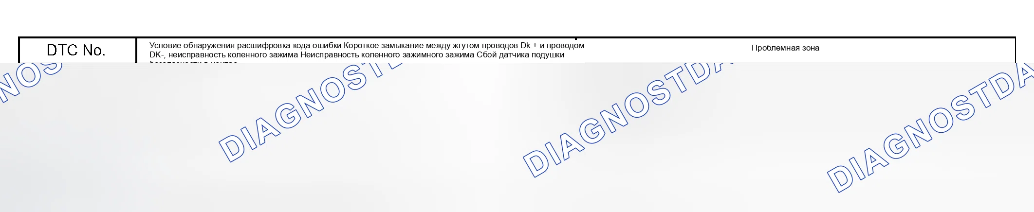 Рис. 205: ОПИСАНИЕ СХЕМЫ. Lexus RX II
