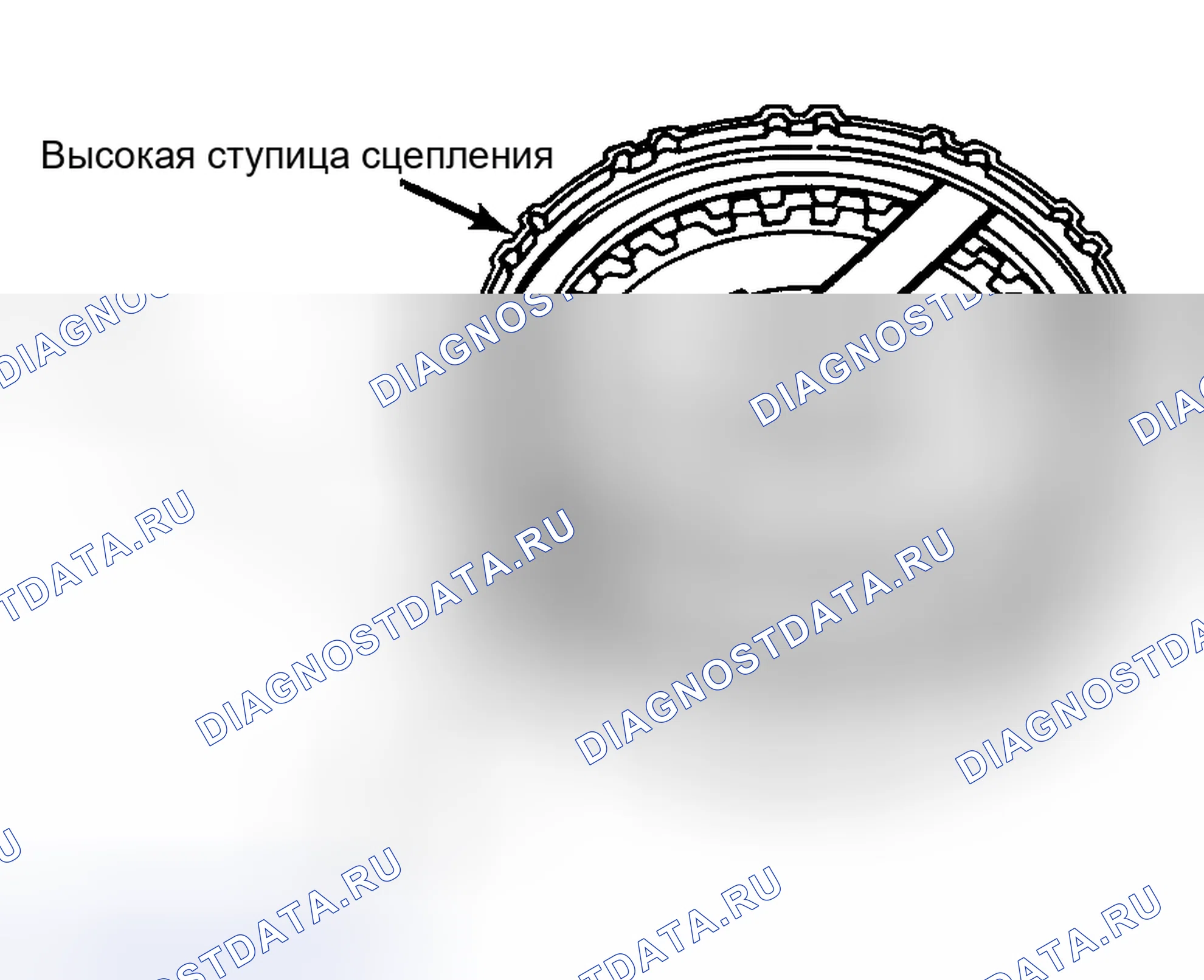 Рис. 18: Повторная сборка. Nissan Maxima U11