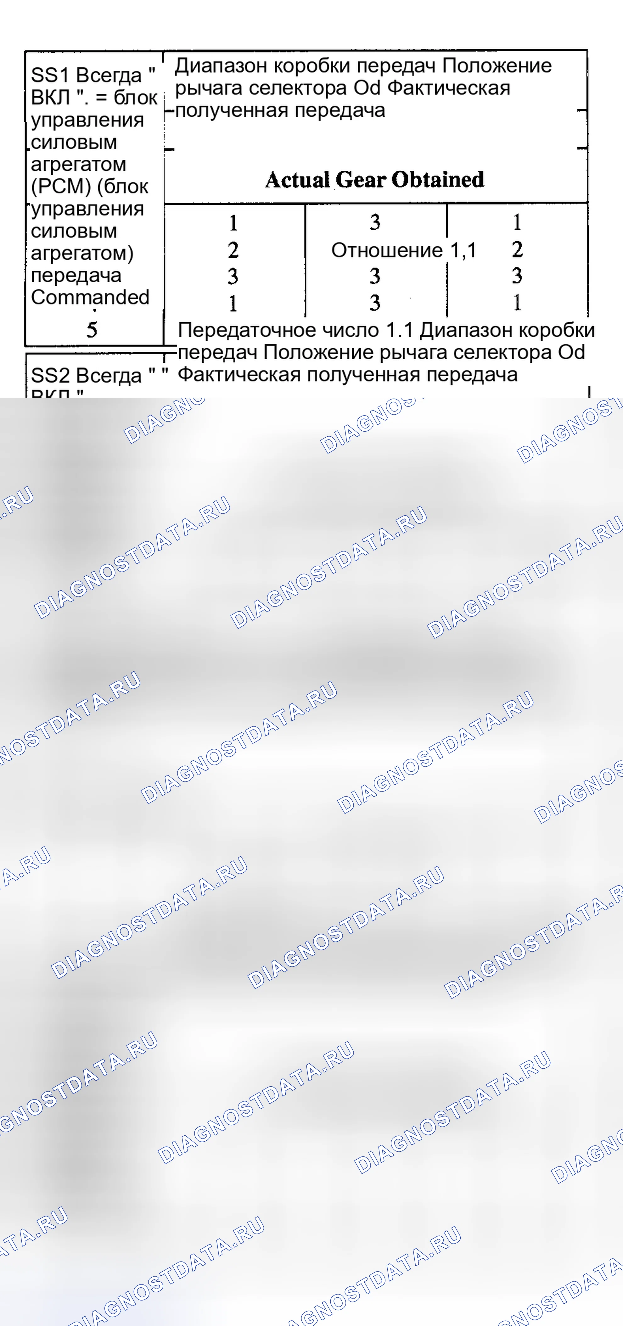 Рис. 53. Hyundai Palisade I рестайлинг