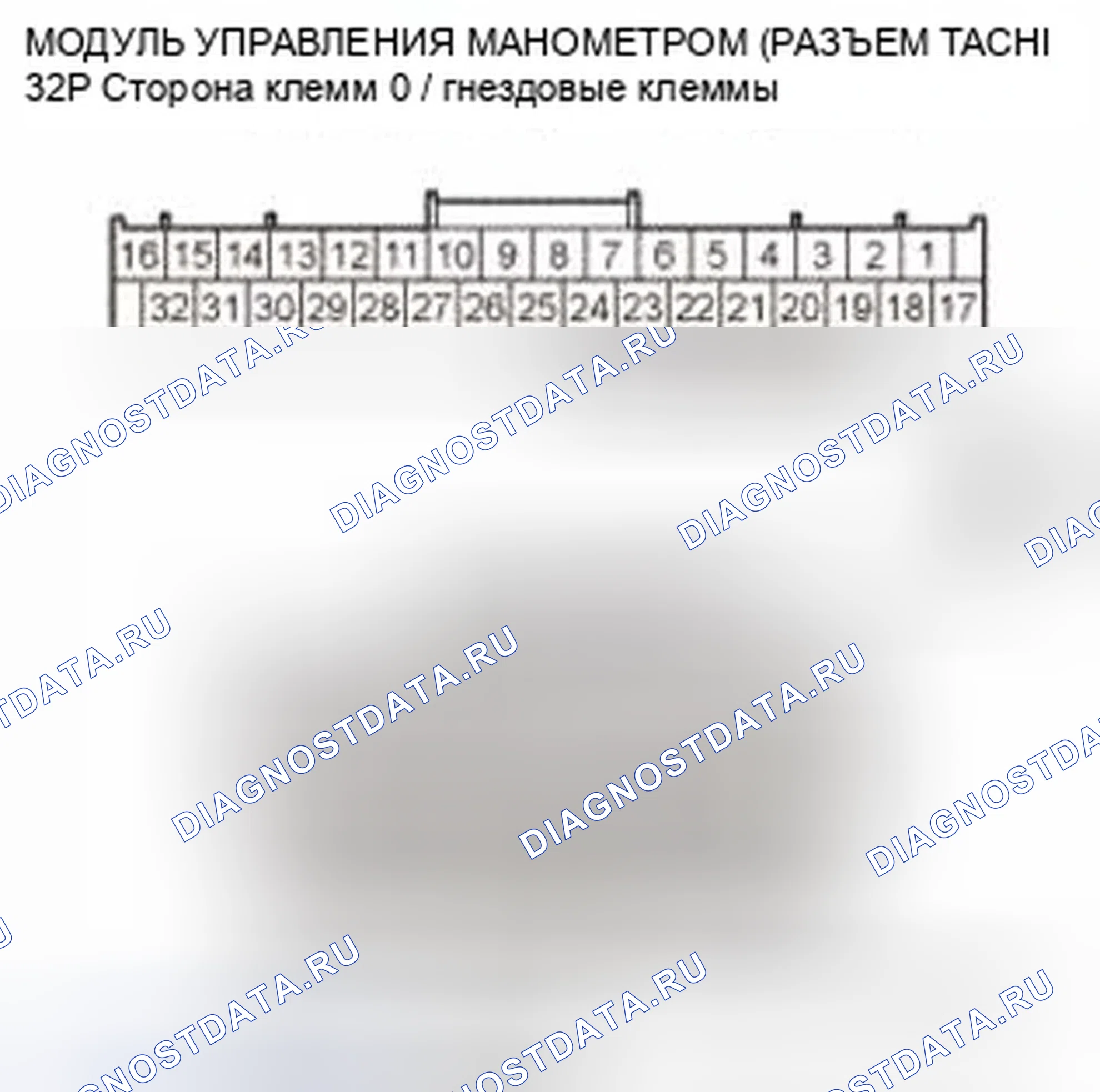 Рис. 121. Honda Civic IX