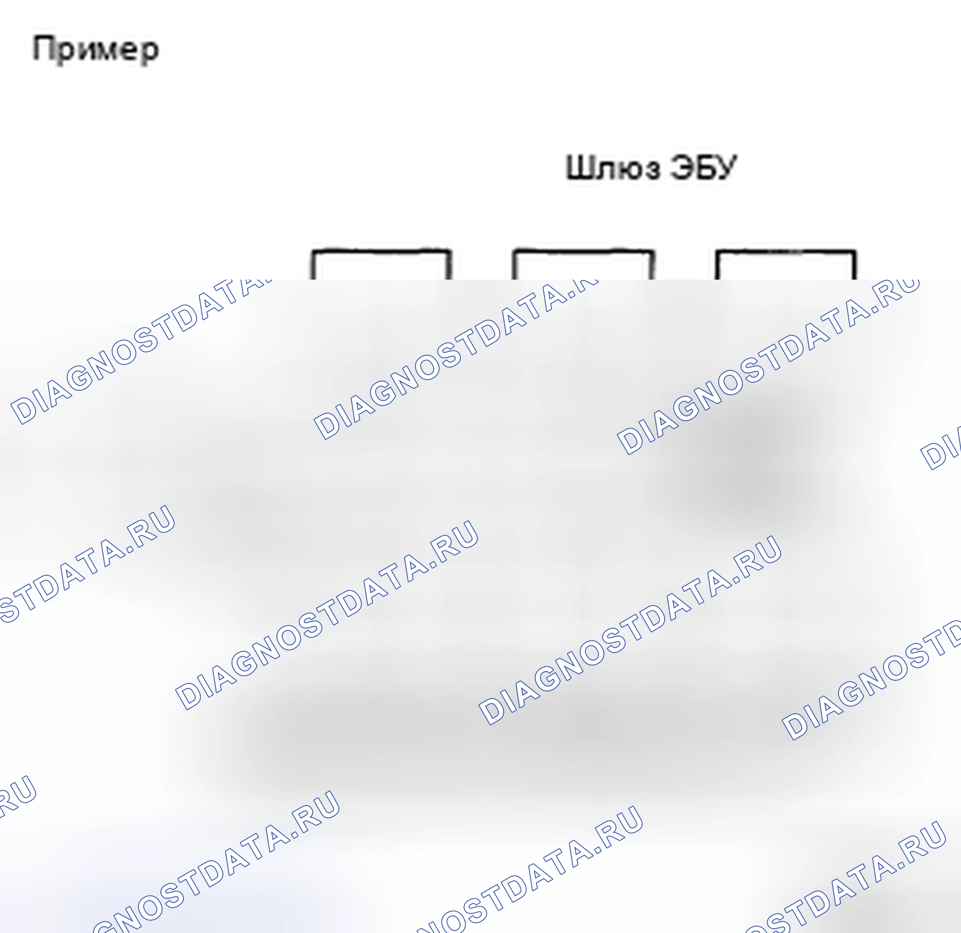 Рис. 88. Toyota Sienna II рестайлинг