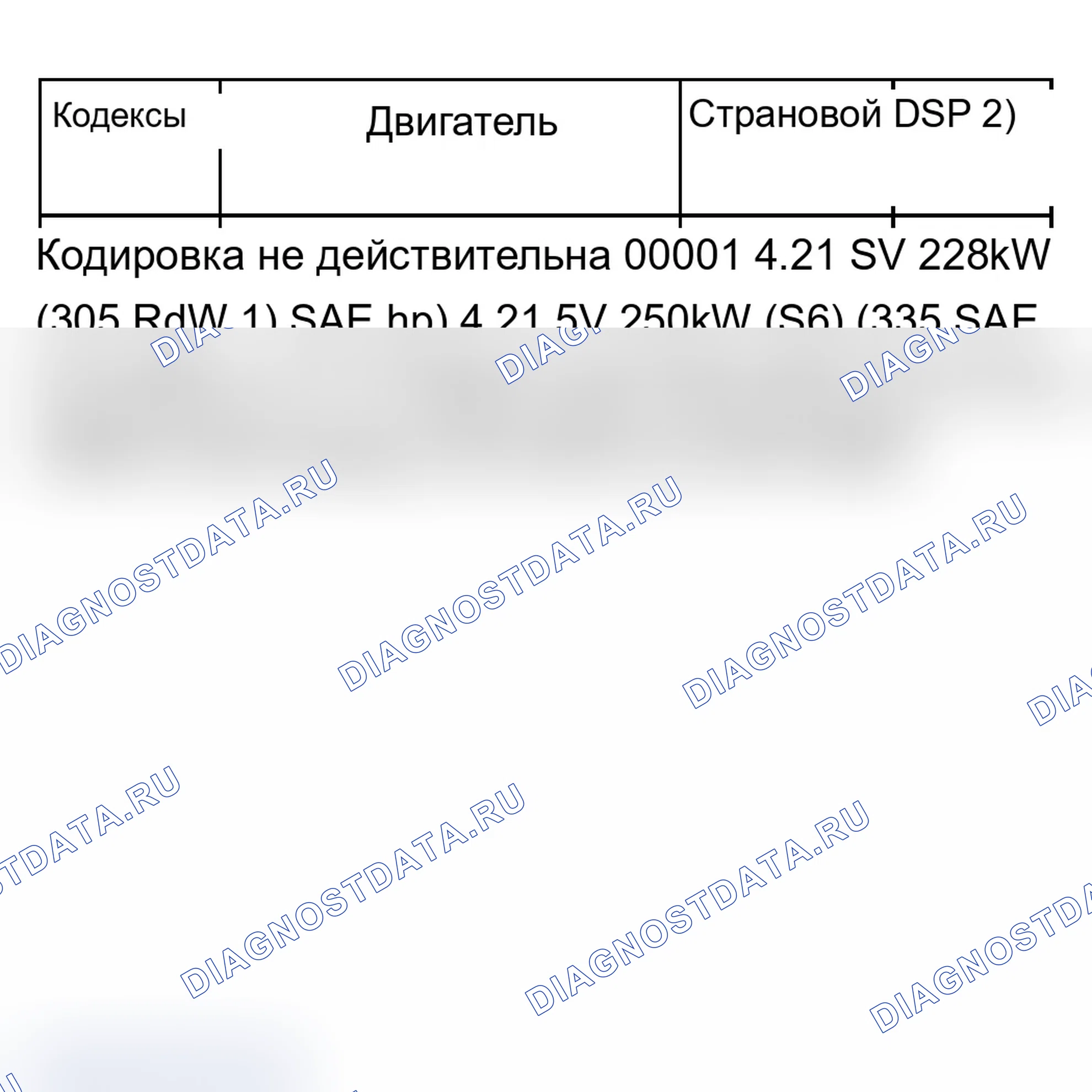 Рис. 154. Audi S6 C5