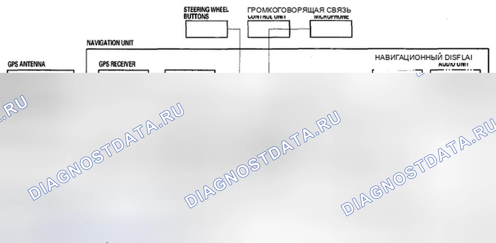 Рис. 55: Функциональная схема. Honda Civic VIII рестайлинг