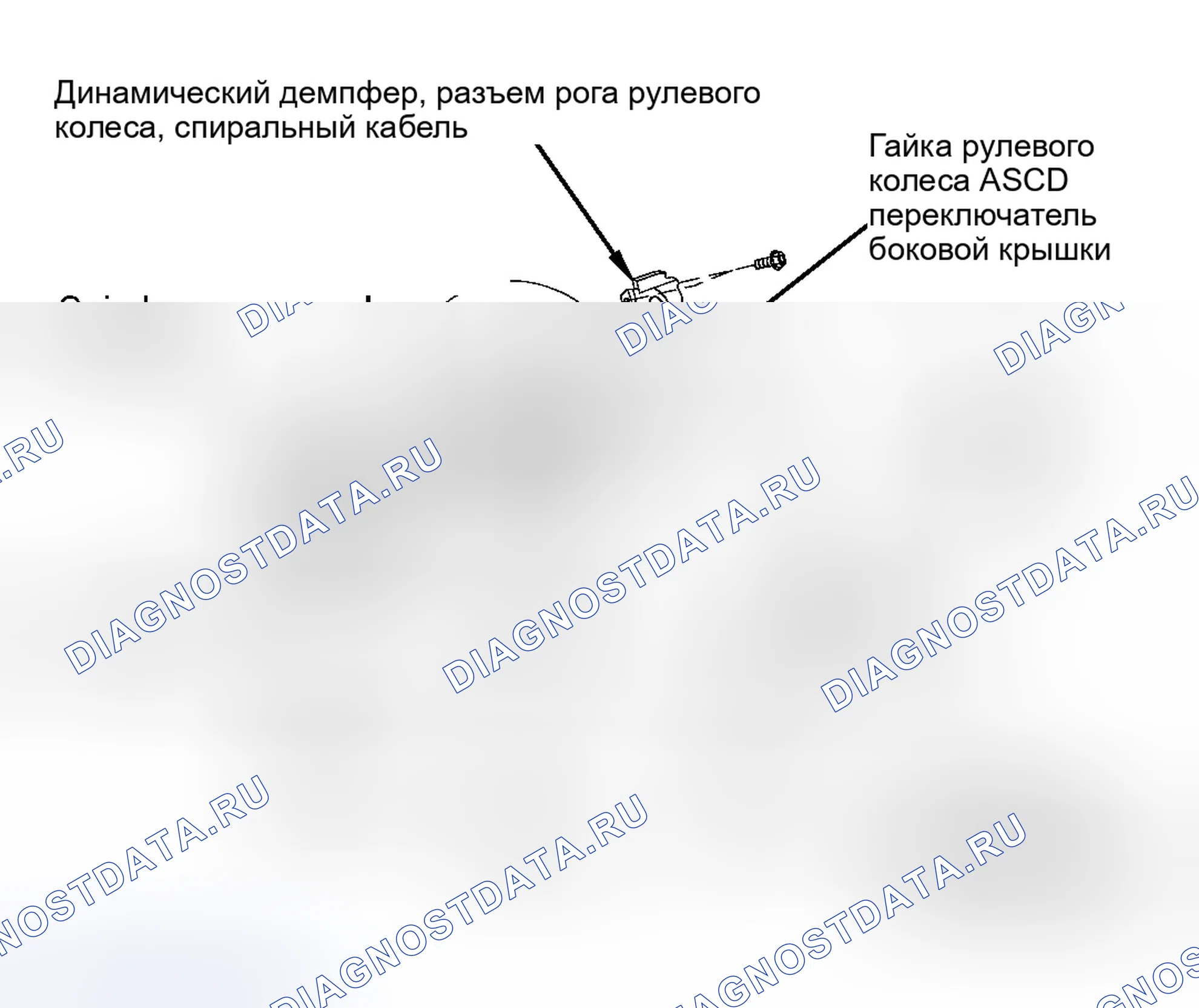 Рис. 4. Nissan Maxima A33