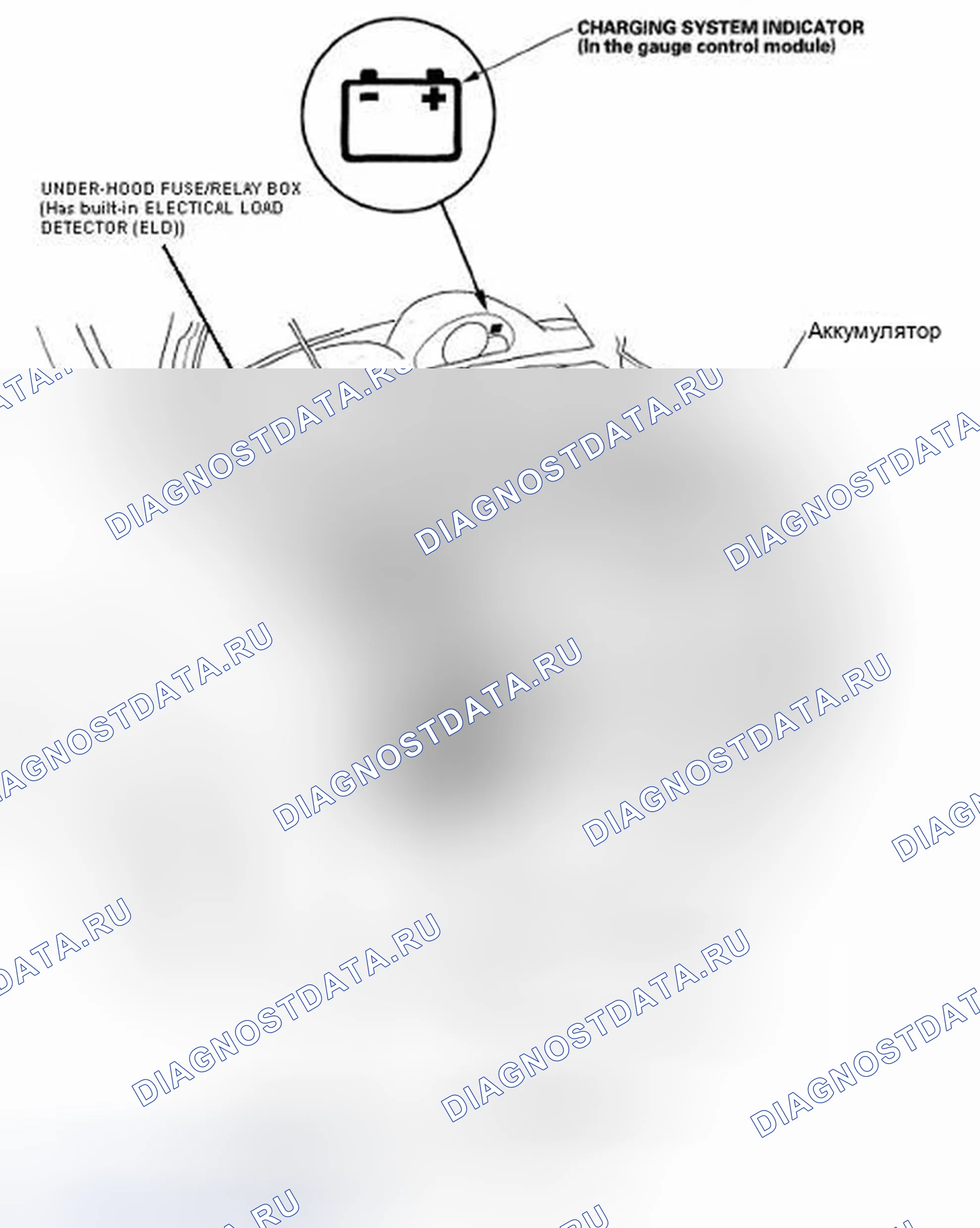 Рис. 2: Двигатель J35A7. Honda Odyssey IV
