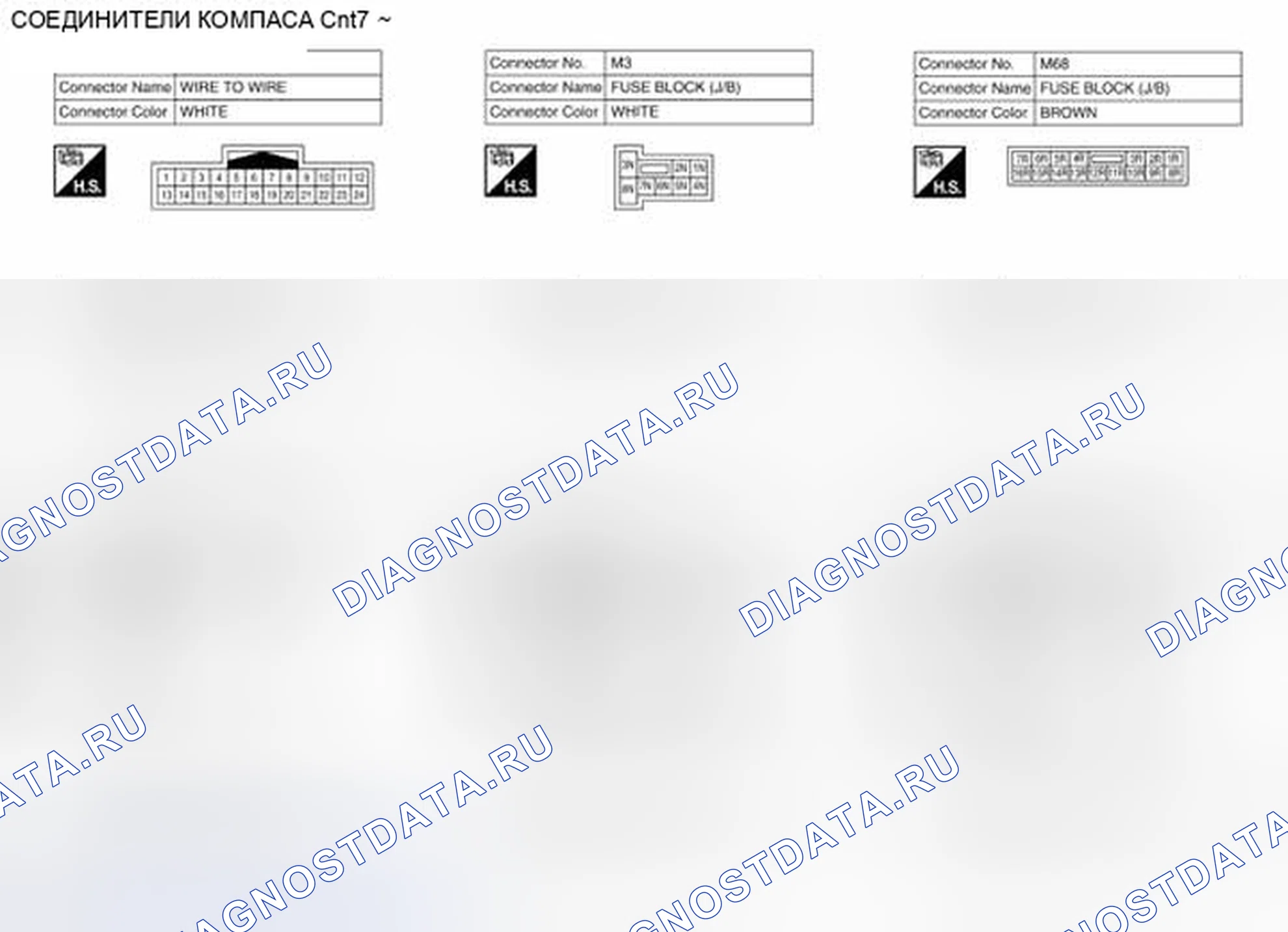 Рис. 44: Вид с торца соединителя. Nissan Pathfinder IV рестайлинг