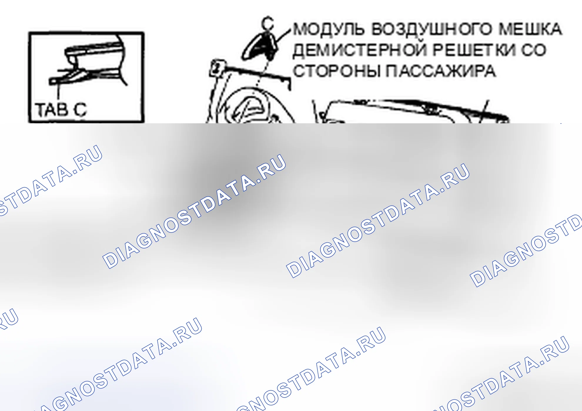 Рис. 45: Сторона пассажира. Mazda CX-7 I