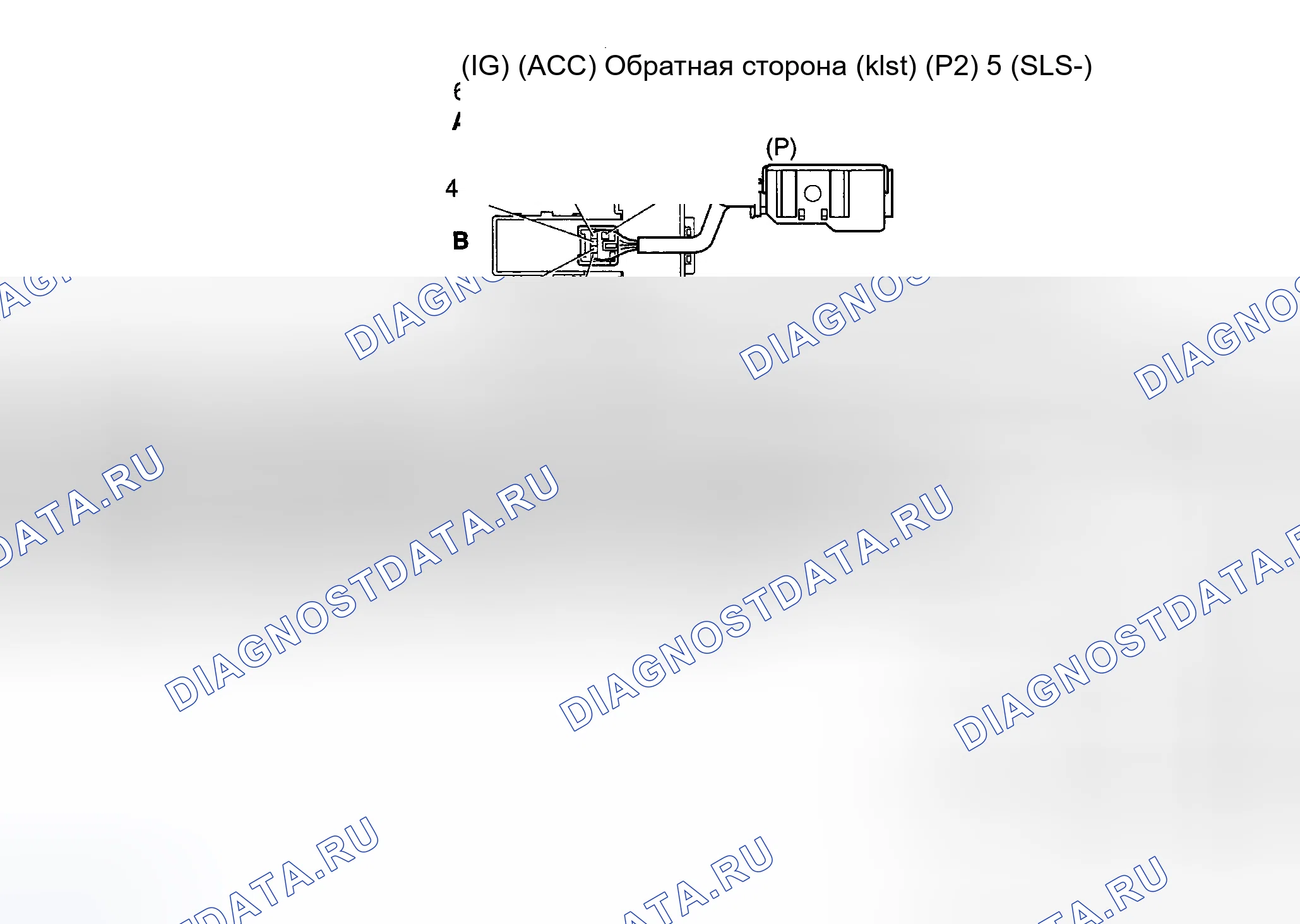 Рис. 283. Honda Accord II