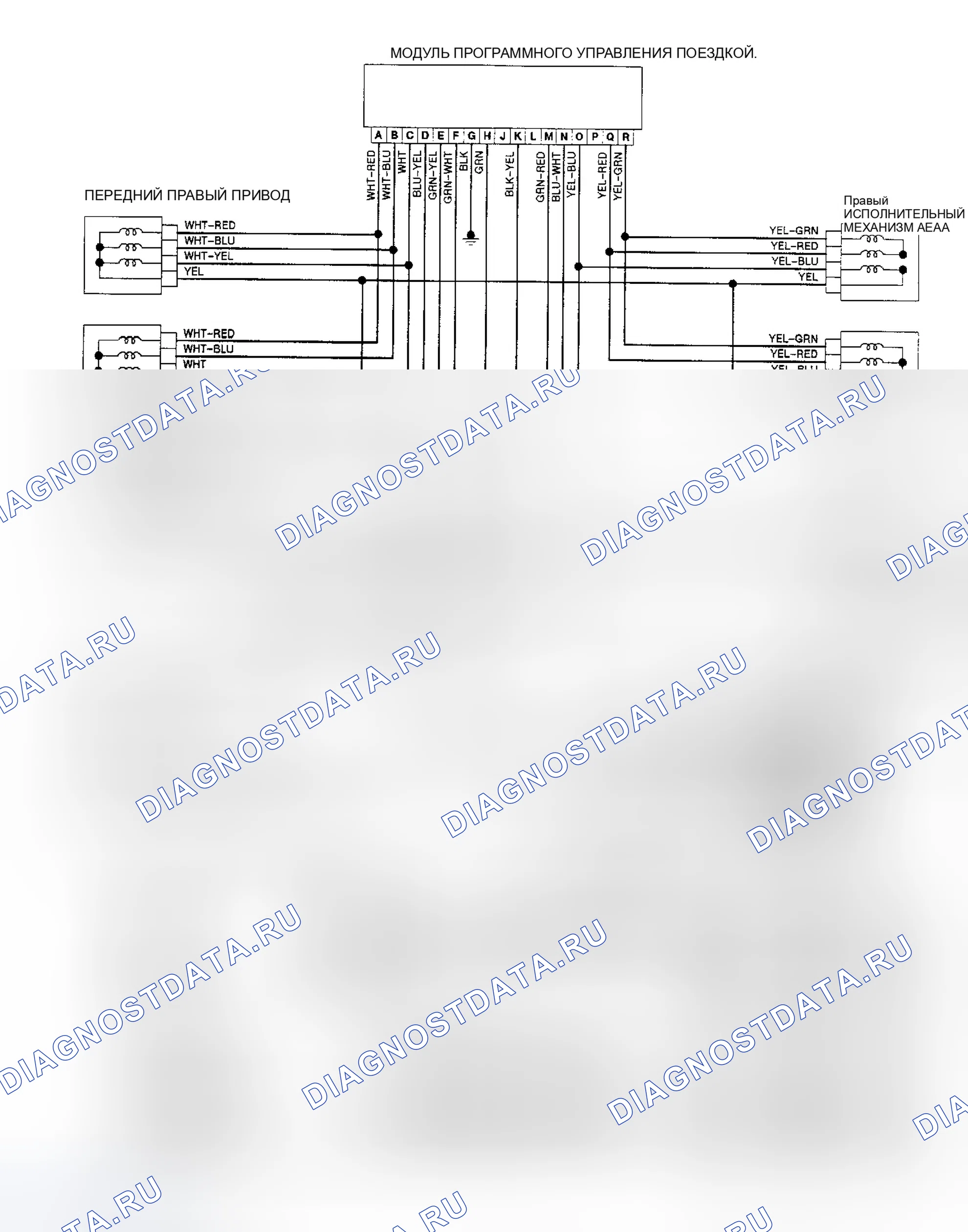 Рис. 9. Ford Probe I