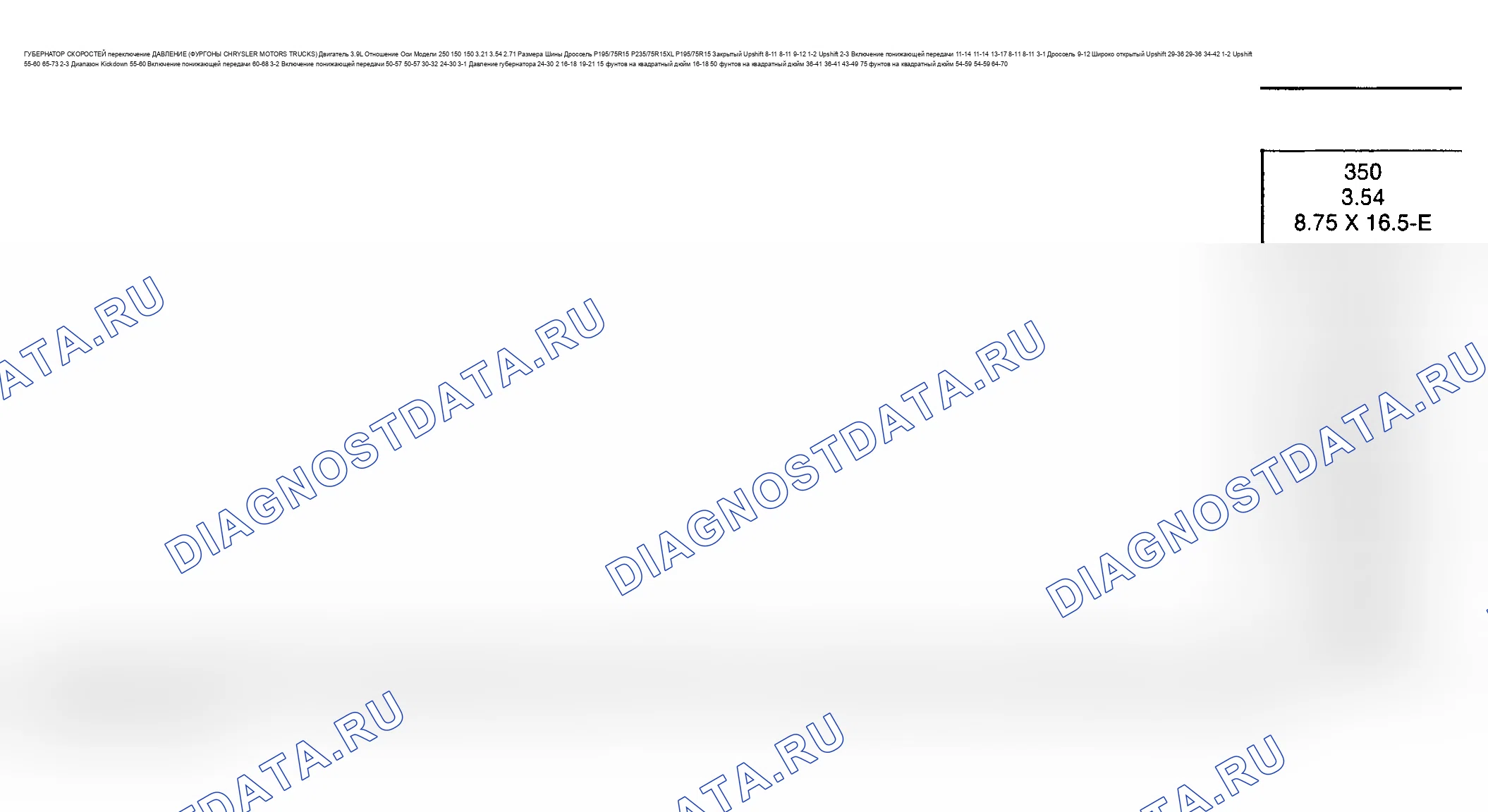 Рис. 5. Jeep Wrangler I