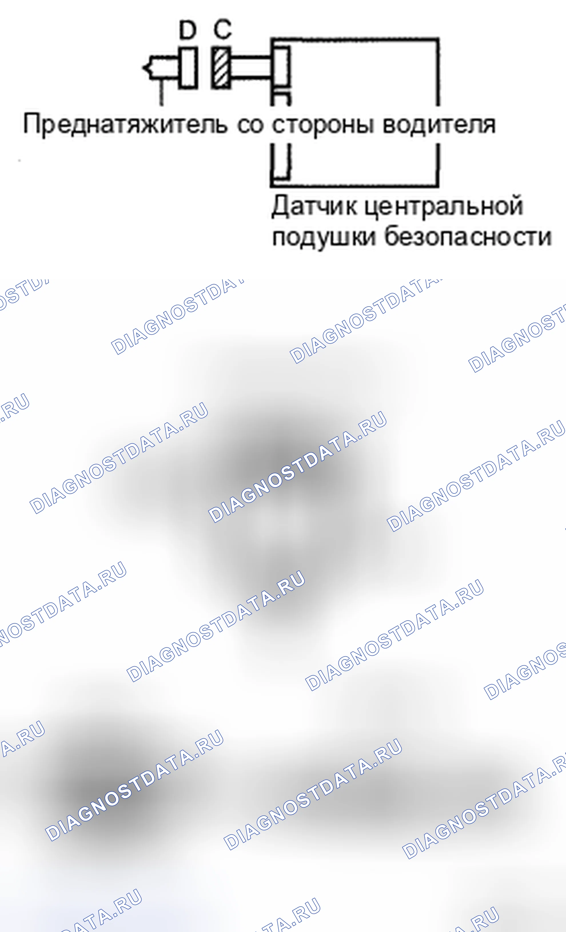 Рис. 138. Toyota RAV4 III