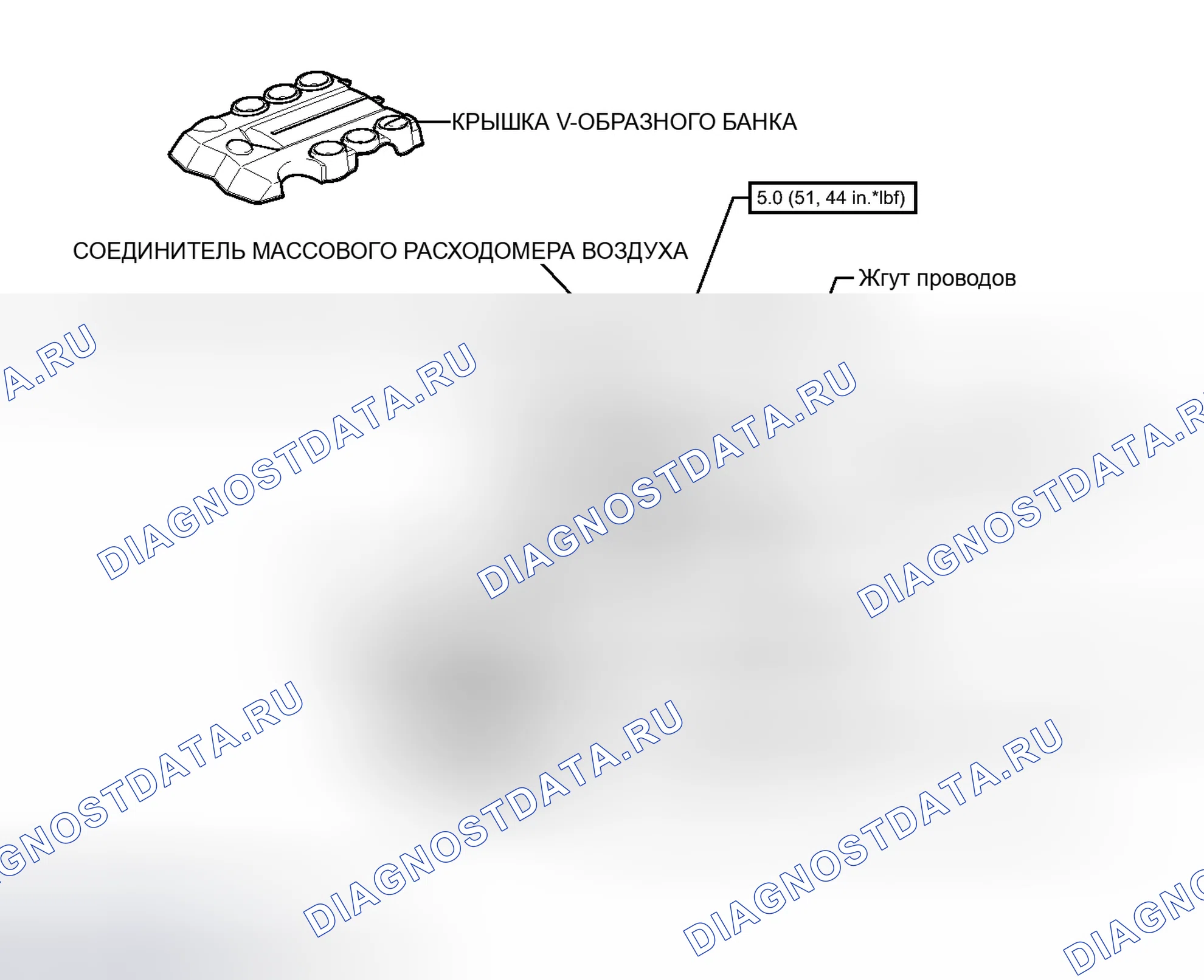 Рис. 3: ИЛЛЮСТРАЦИЯ. Toyota FJ Cruiser I