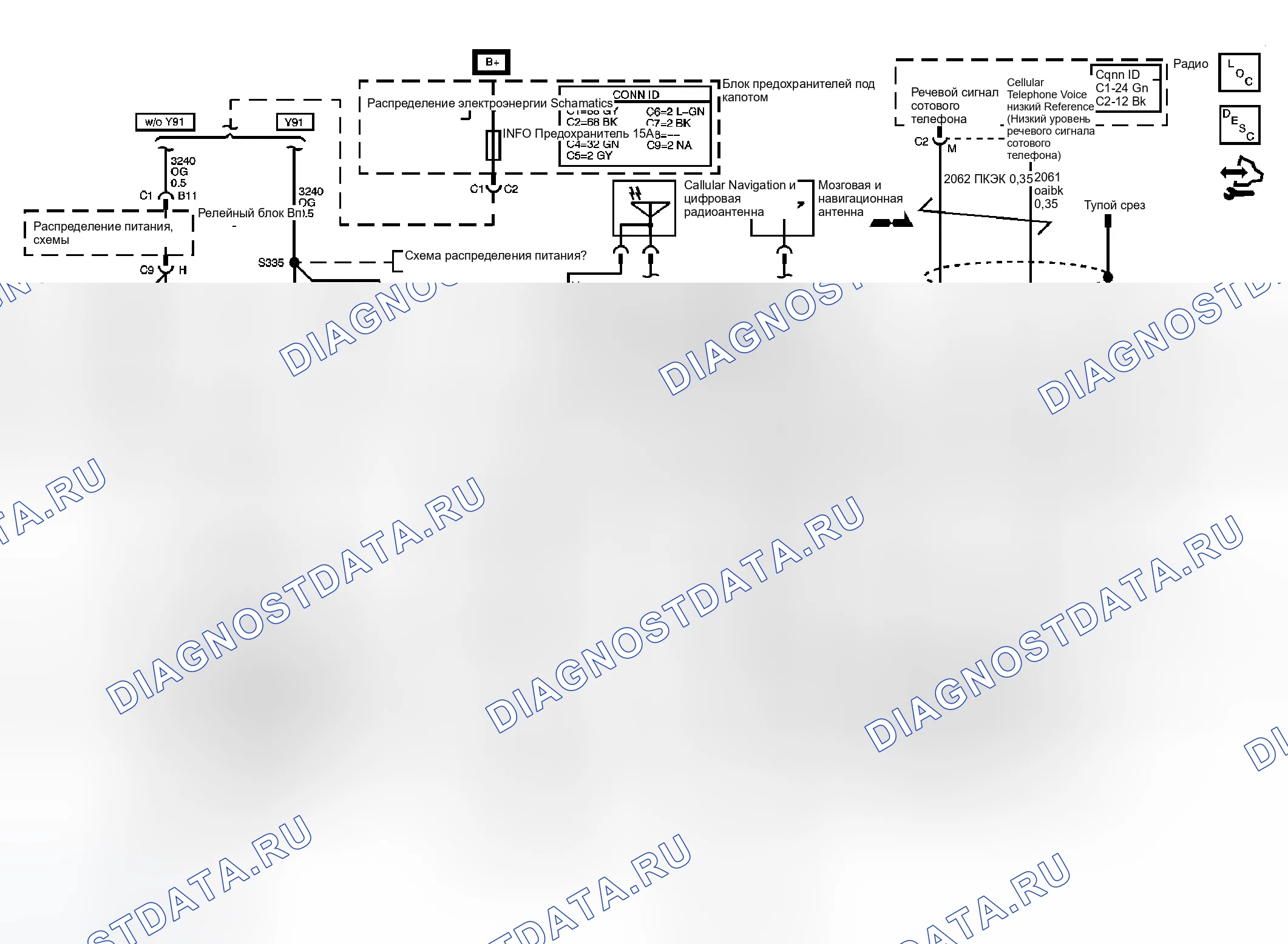 Рис. 18: Принципиальные схемы onstar. GMC Sierra Classic 2500 HD 