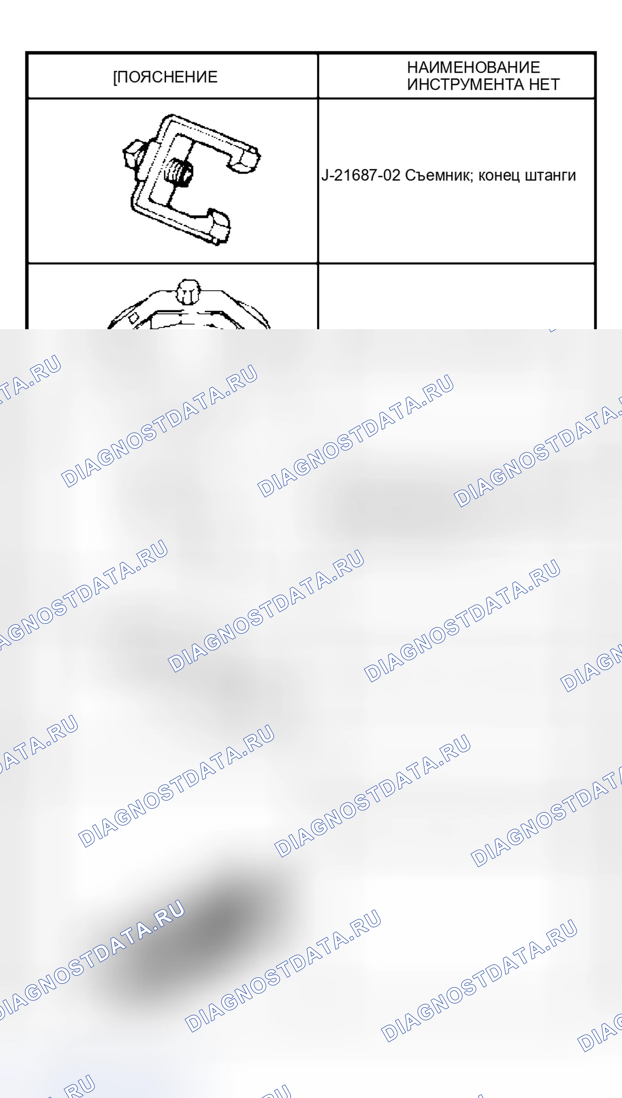 Рис. 6: СПЕЦИАЛЬНЫЙ ИНСТРУМЕНТ. Isuzu Axiom I