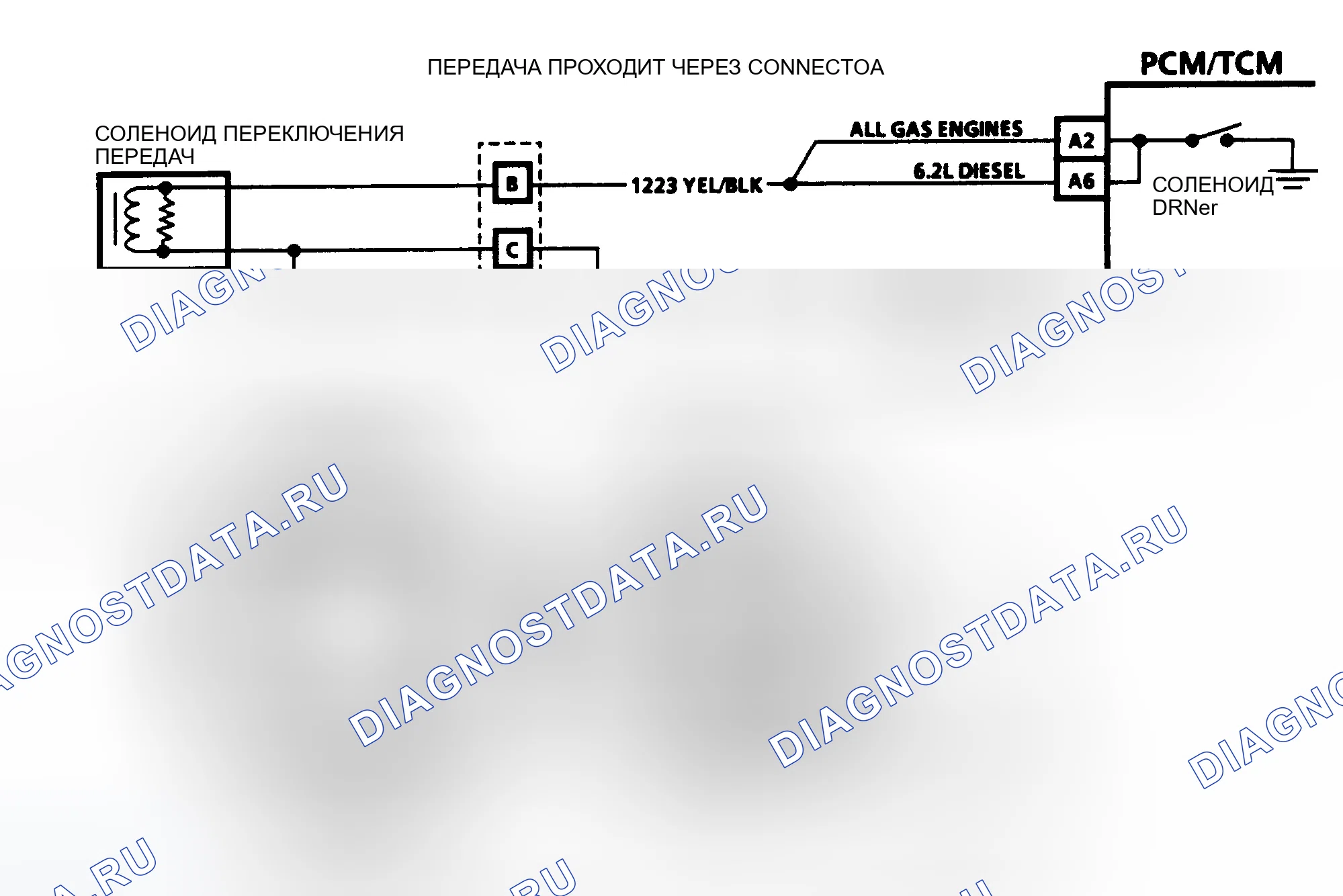 Рис. 479: СОЛЕНОИД ПЕРЕКЛЮЧЕНИЯ ПЕРЕДАЧ, ЦЕПЬ " В ". GMC Cab & Chassis C3500 