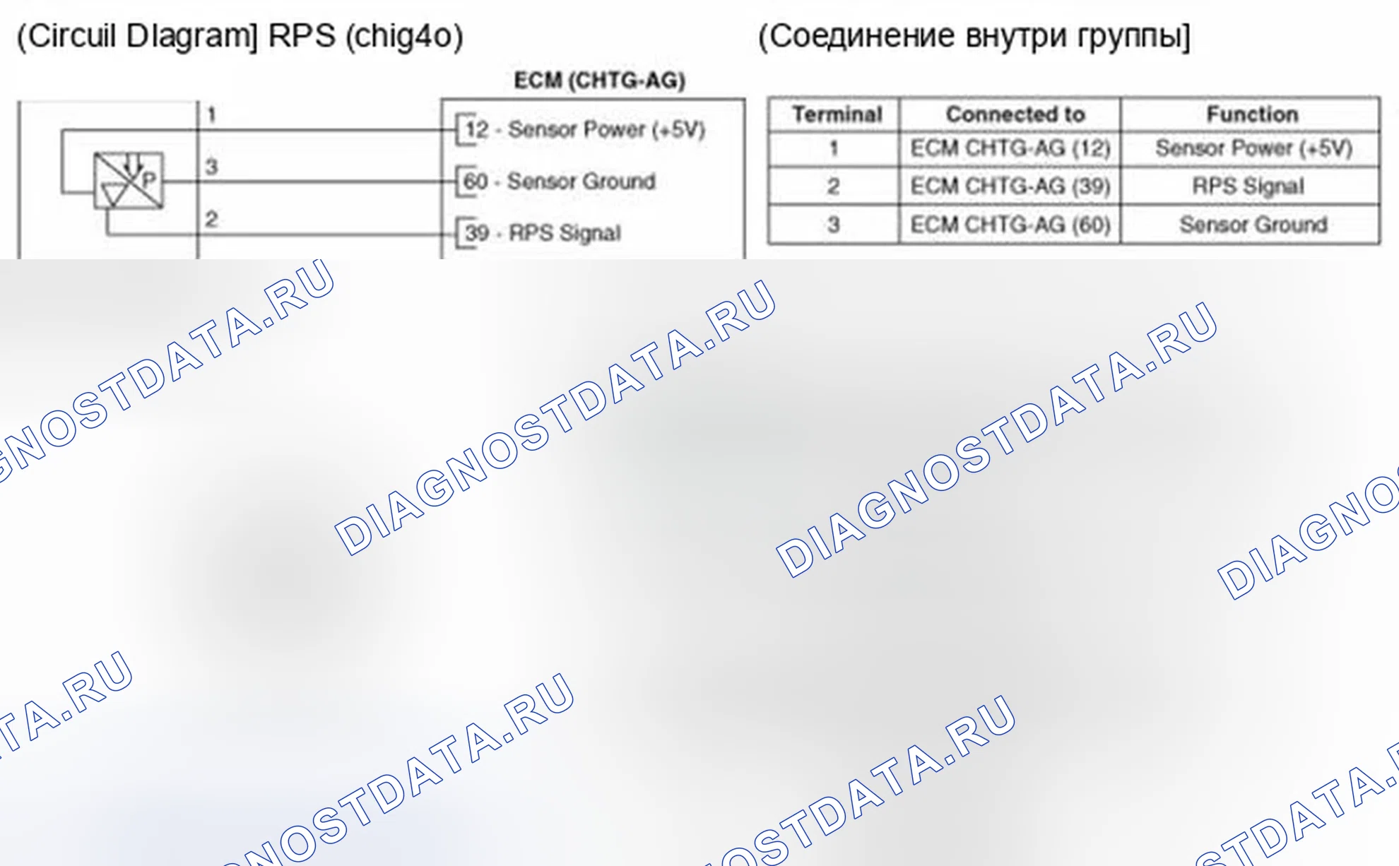 Рис. 402: Принципиальная схема. Hyundai Sonata VI