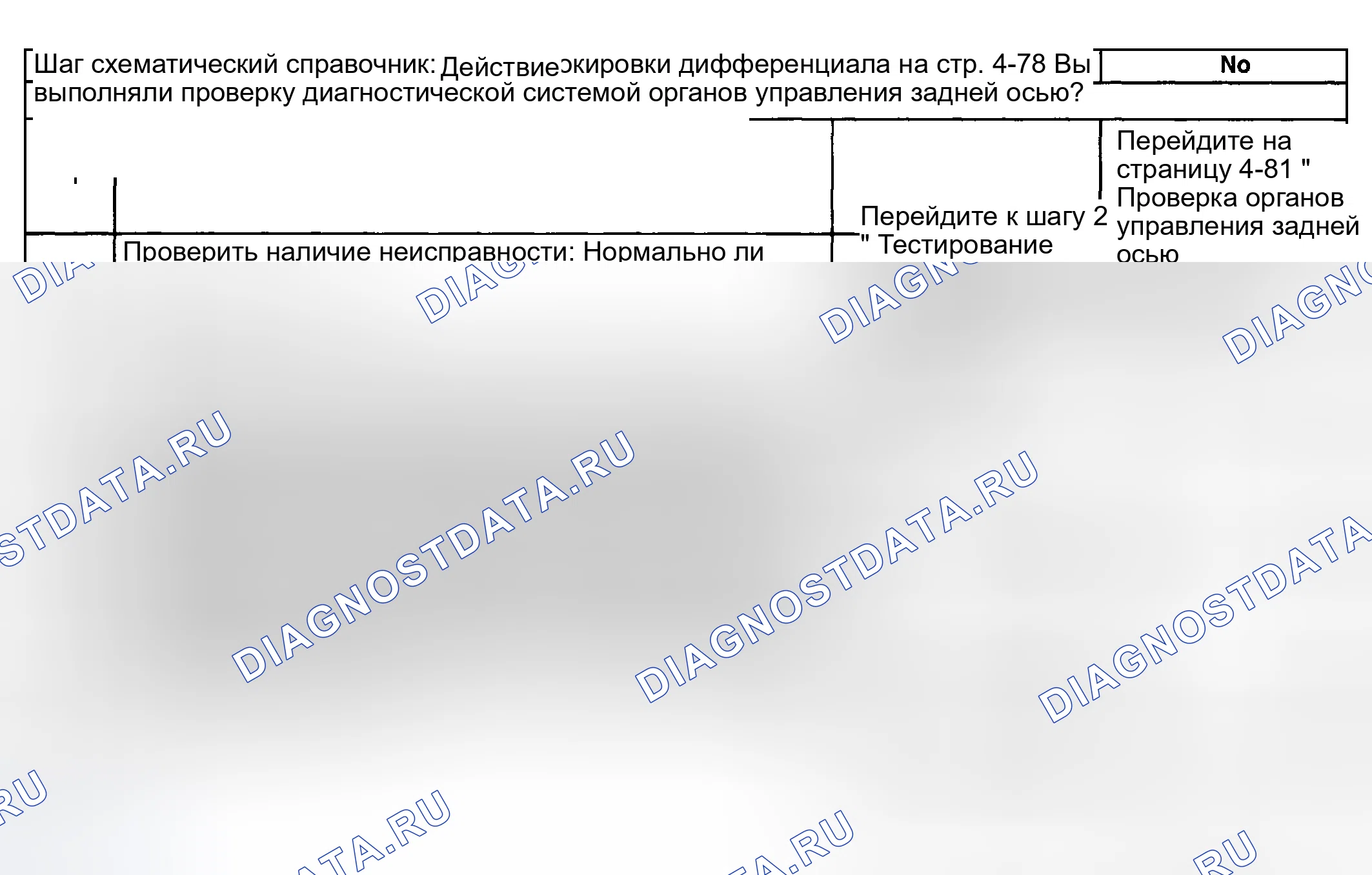 Рис. 10: Индикатор блокировки дифференциала не работает. Pontiac Aztek I