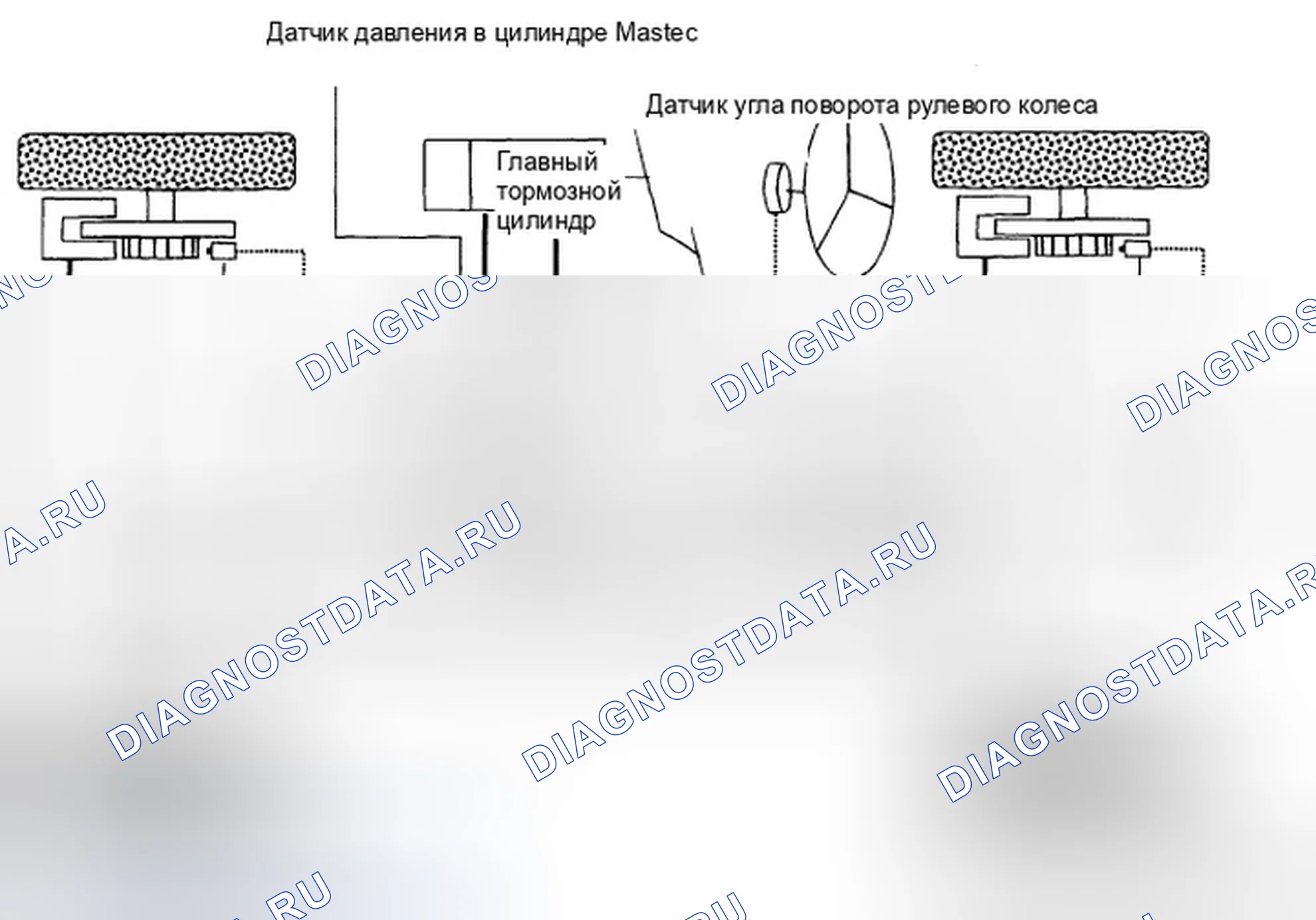 Рис. 94: ОПИСАНИЕ СИСТЕМЫ УПРАВЛЕНИЯ ЭКУ. Hyundai Elantra IV