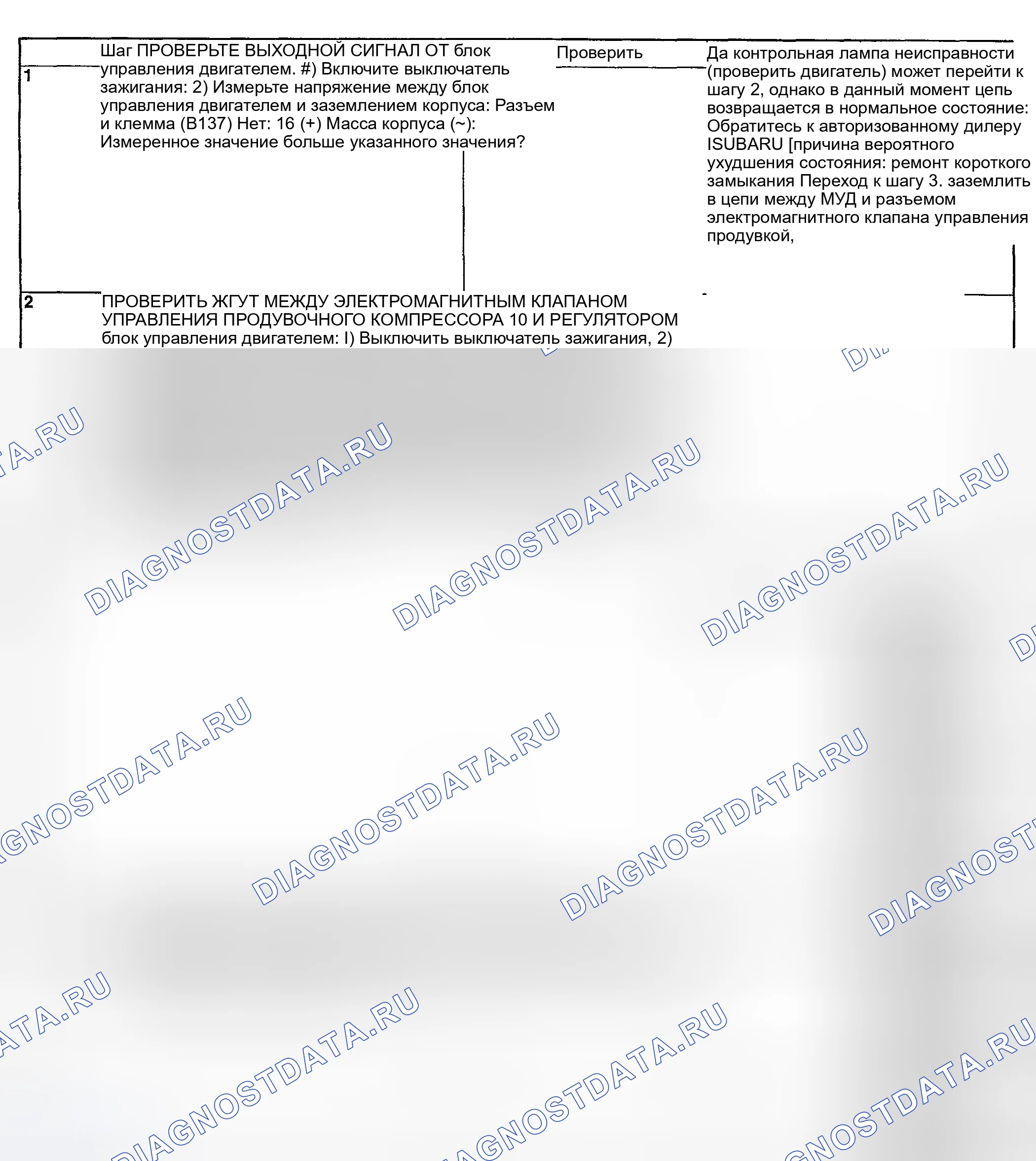 Рис. 178: ДИАГНОСТИЧЕСКАЯ ПРОЦЕДУРА. Subaru Impreza WRX GD/GG рестайлинг