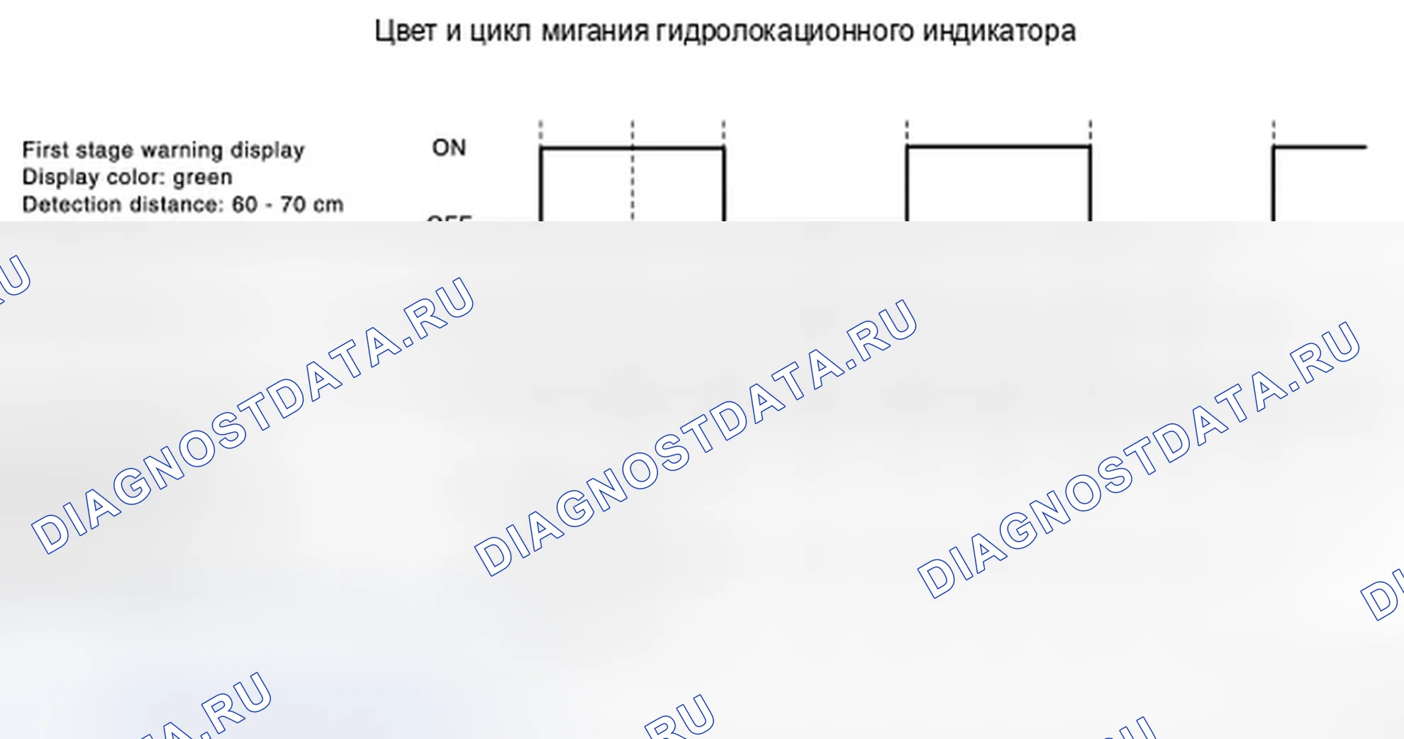 Рис. 207: ИНДИКАТОРНЫЙ ДИСПЛЕЙ ГИДРОЛОКАТОРА. Infiniti FX50 II