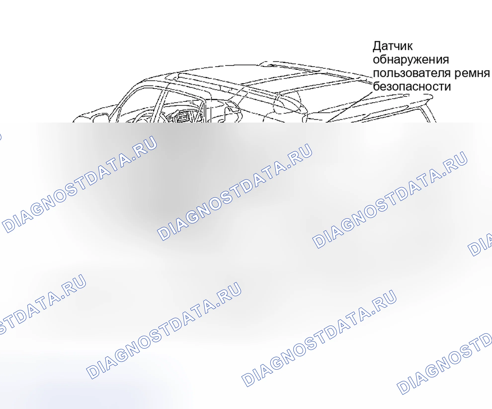 Рис. 2. Toyota Sequoia I