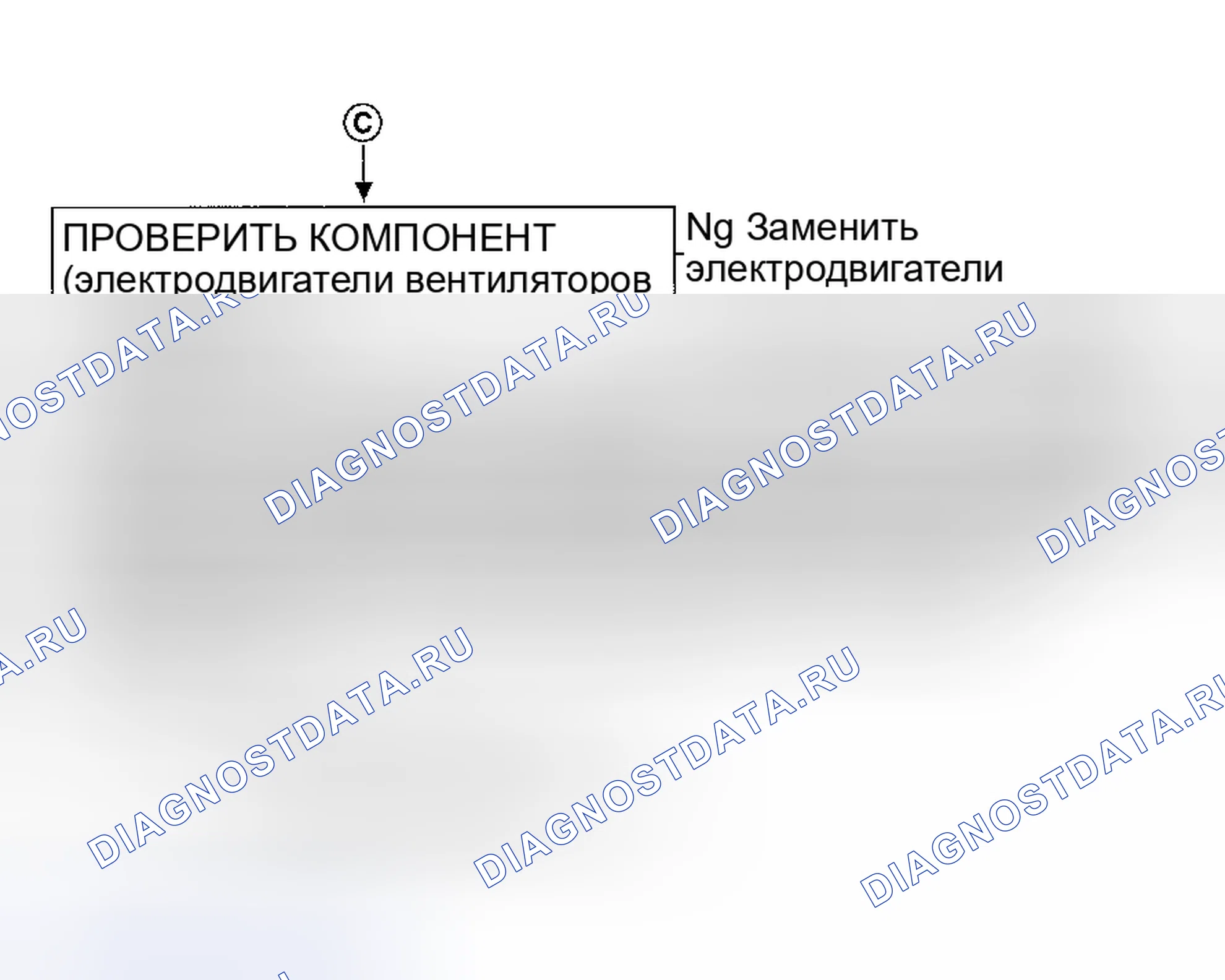 Рис. 19: Диагностическая процедура 9 Карта поиска и устранения неисправностей (2 из 2). Nissan 240SX S14