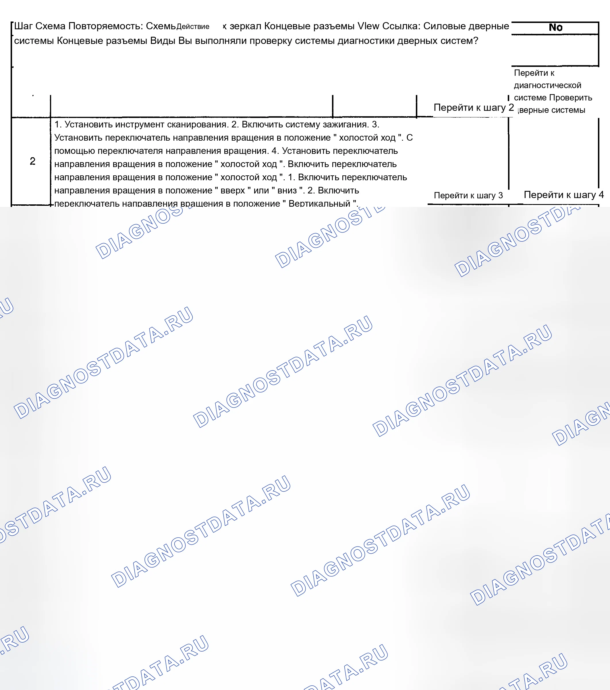 Рис. 67: B1720. Chevrolet TrailBlazer I